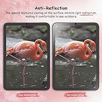 Vista 5 de bersem Paquete de 2 protectores de pantalla Paperfeel compatibles con iPad Mini 5 (2019) y iPad Mini 4, compatible con lápiz, antirreflejos con kit