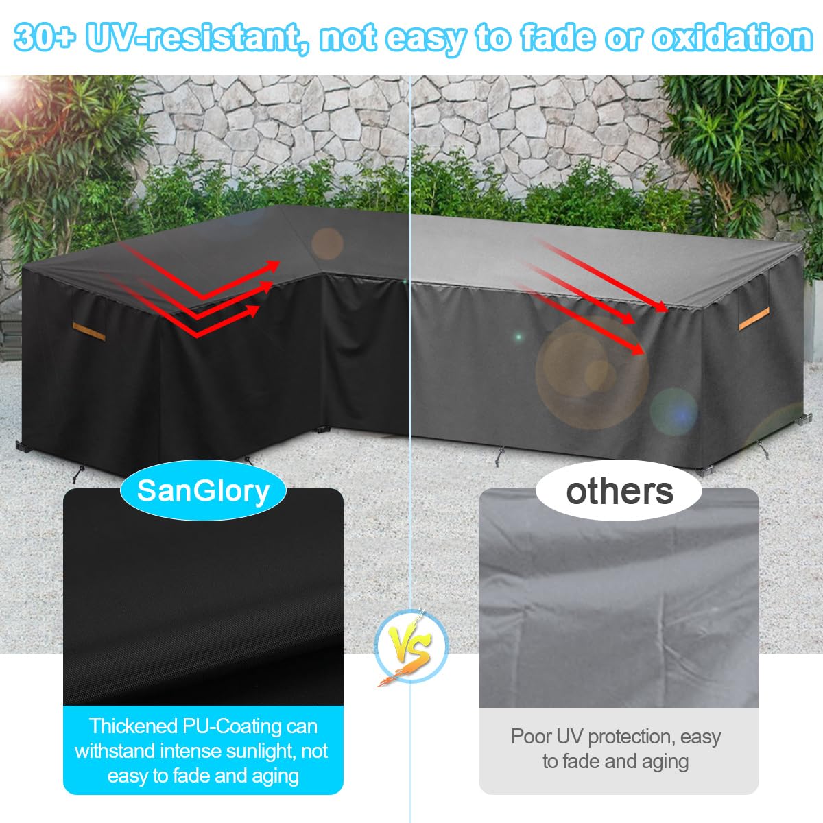 Copertura Divano Da Giardino Angolare SanGlory - Impermeabile, UV, Antivento, 210x270cm - Foto 6