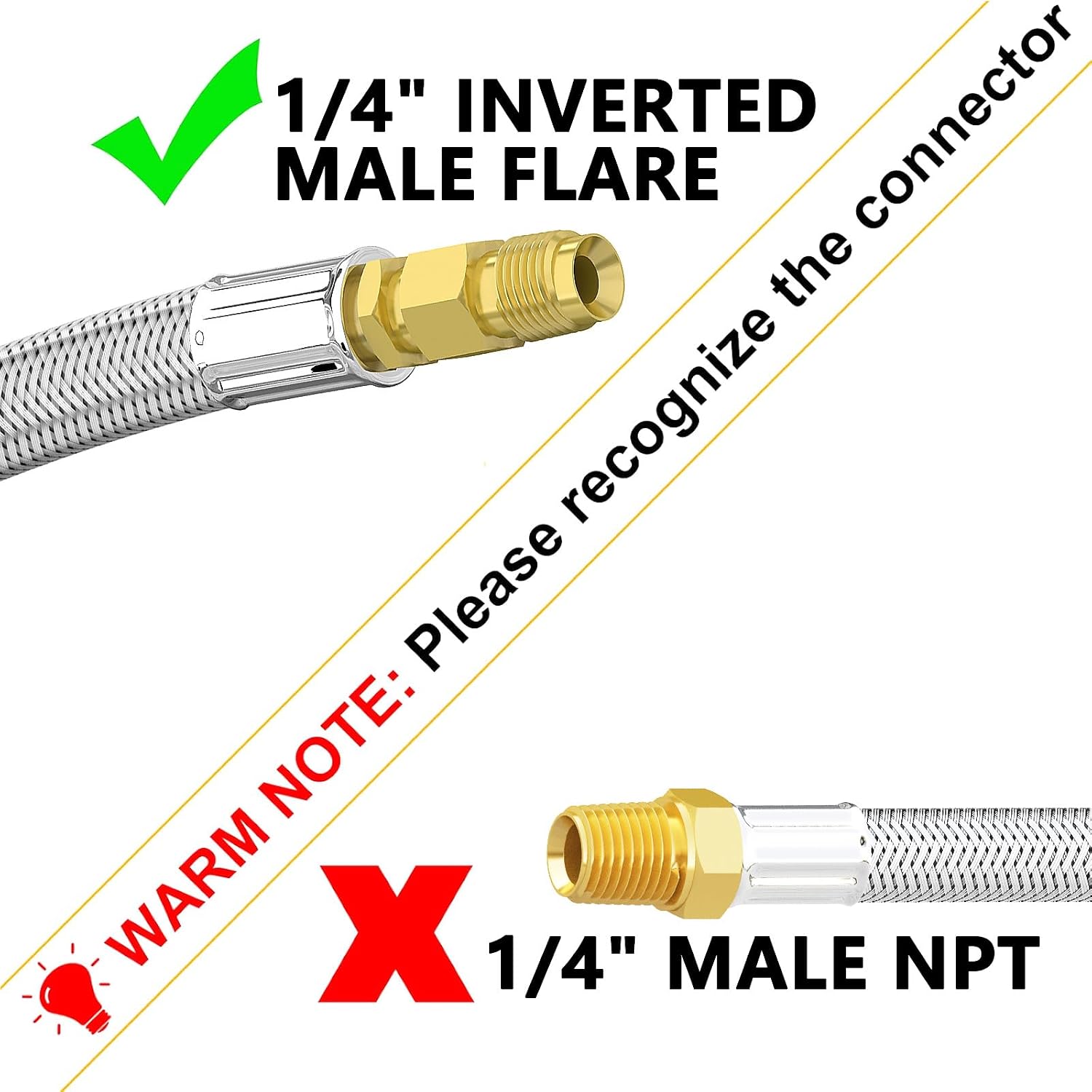 2 Packs RV Propane Pigtail Hoses with Gauge,36 Inch Stainless Steel Braided Camper Tank Hose,Rv lp Gas Hoses Connector for Standard Two-Stage Regulator, 5-100lb,1/4" inverted male flare / POL Fitting