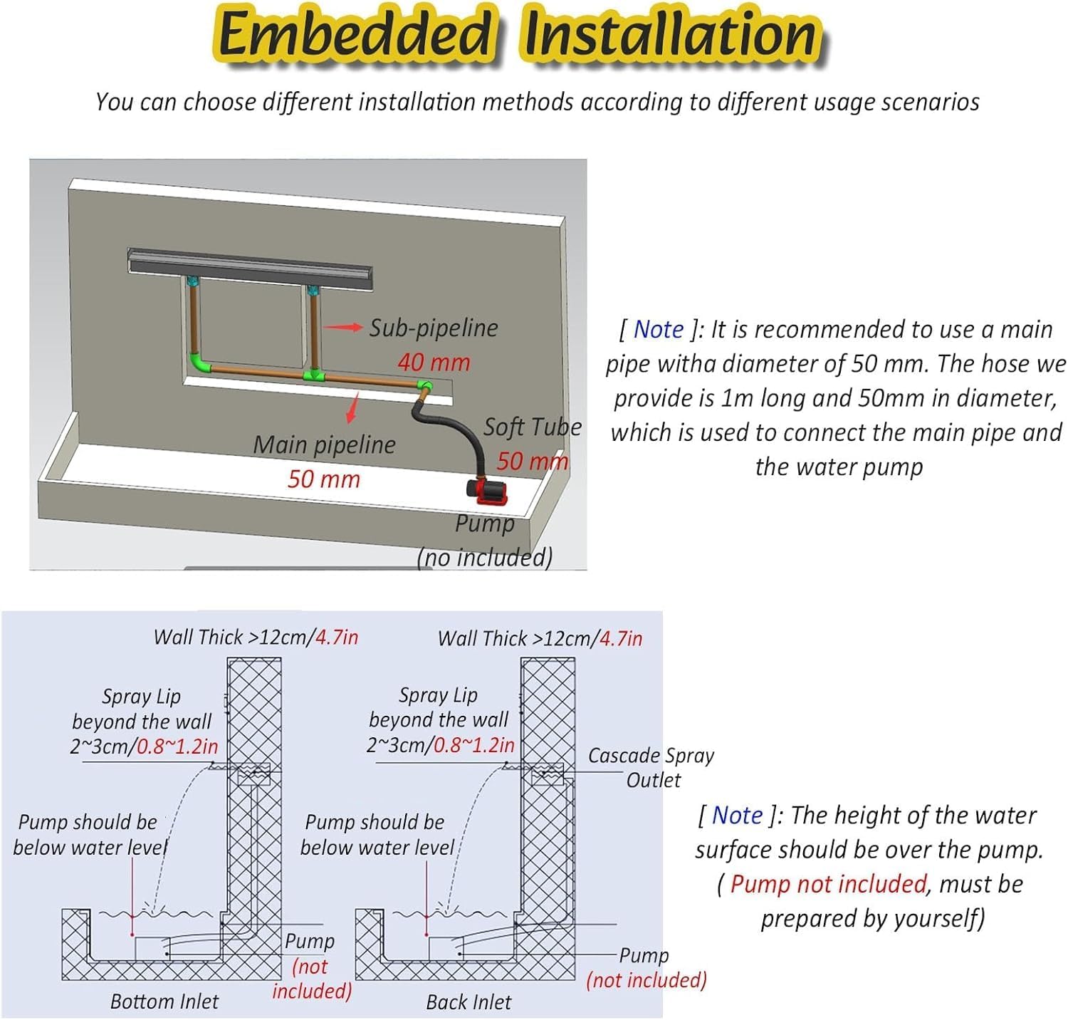 Heavy Duty Stainless Steel Waterfall Spillway Kit for Ponds & Gardens, Flush Mount with Fittings, Custom Width 34'', Ideal for Indoor/Outdoor Fountains, Hotels, Schools Decor