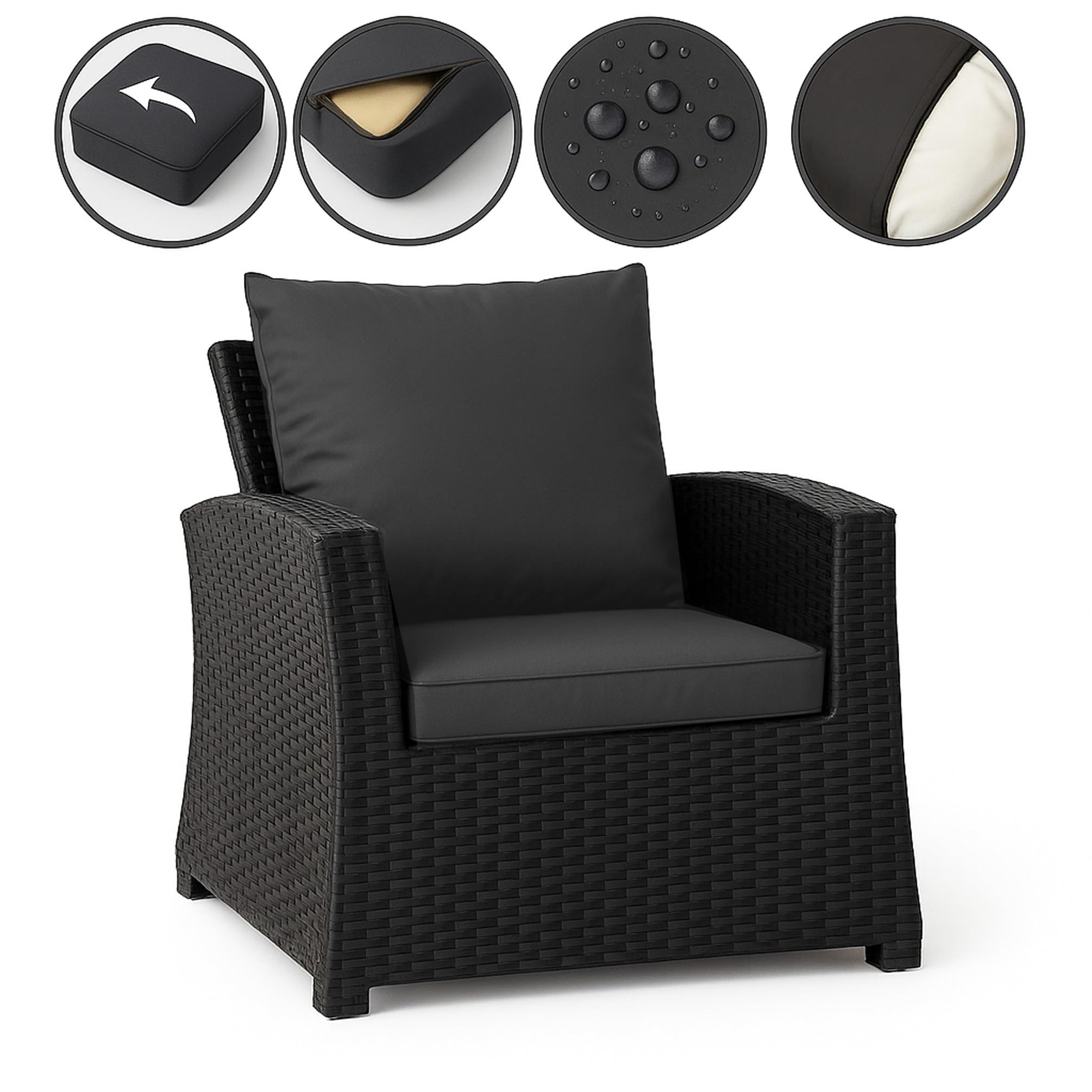 Coussin de jardin anthracite pour fauteuils, chaises de jardin et meubles en rotin - Résistant aux intempéries - Polyester