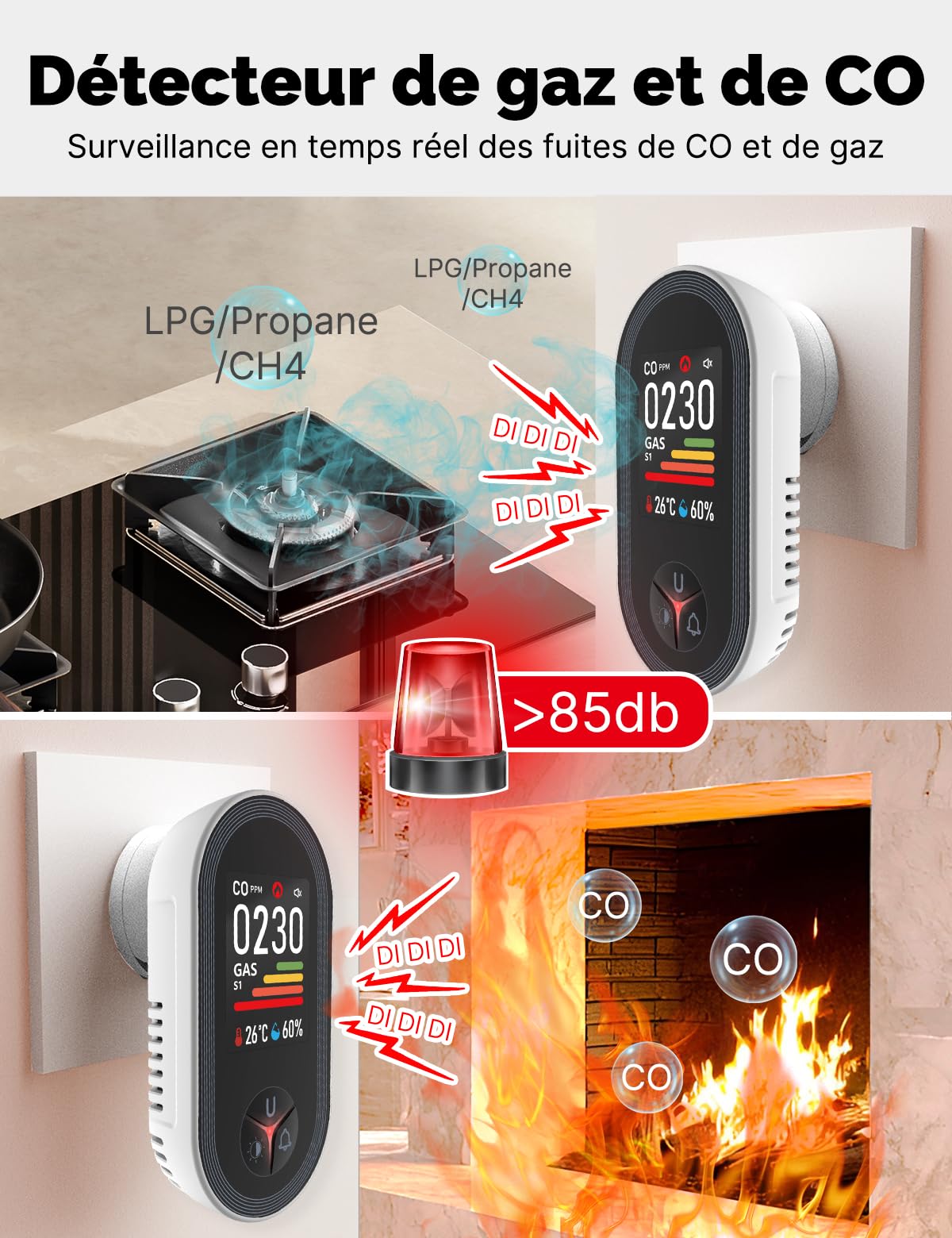 Détecteur de Monoxyde de Carbone et Gaz avec Prise - Détecteur CO 4-en-1 avec Capteur de Température & Humidité - Alarme Sonore pour GPL, Propane, Méthane, Éthane & CO - pour Maison et Caravane