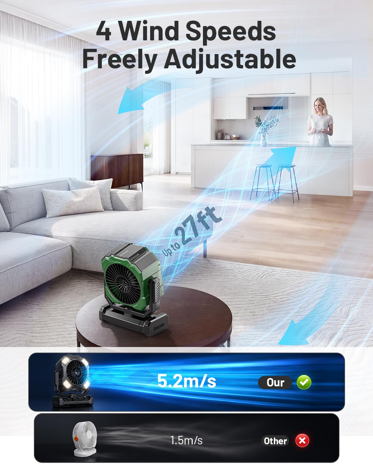 BLBS Ventilatore nebulizzatore portatile, ventole da campeggio con telecomando, batteria ricaricabile 24000 mAh, grande serbatoio d'acqua da 300 ml, 4 velocità, 2 modalità di nebbia, luce LED e gancio