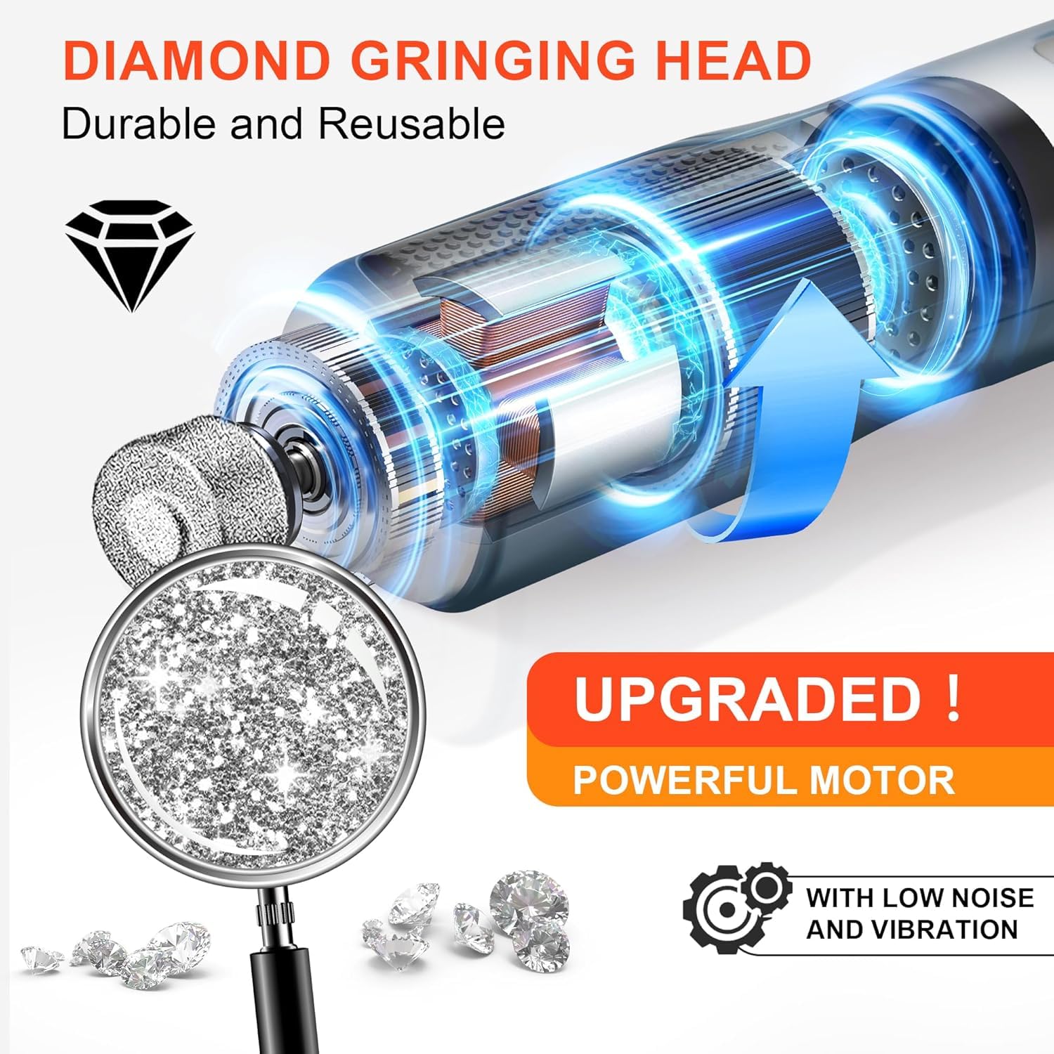 7-Speed Dog & Cat Nail Grinder with Light - Ring LED Safe to Avoid Overcut, Quiet Low Vibration & Powerful Fast, Cordless Rechargeable Toenail Trimmer for Small & Large Puppy Paws - image 5