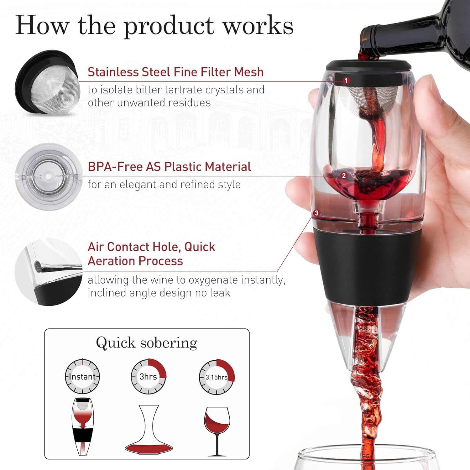 Gimars Aeratore per Vino Rosso,Ossigenatore Decanter con Supporto per Vino,Aerazione Istantanea per Vino,Set di Accessori da Vino con Tappi Versatore Cavatappi,Decanter del Vino con Filtro