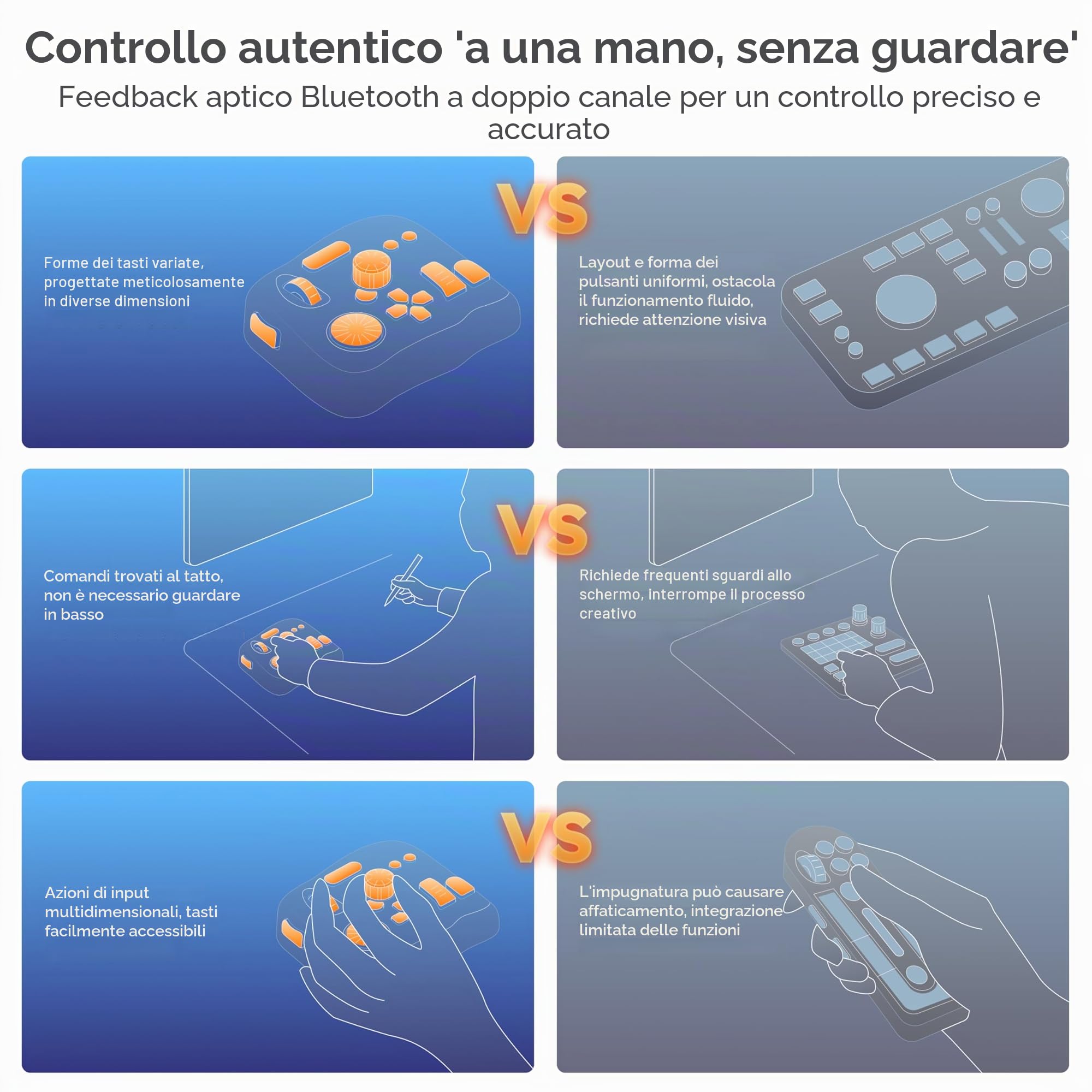 TOUR BOX Elite, Controller per Video Editing Fotografico, Bluetooth Tastiera di Scelta Rapida Personalizzata, Console Creativa per Photoshop Lightroom Premiere, Twavoletta da Disegno Windows Mac PC