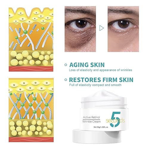 Miniatura 5 de Materiales de crema antiarrugas con retinol activo