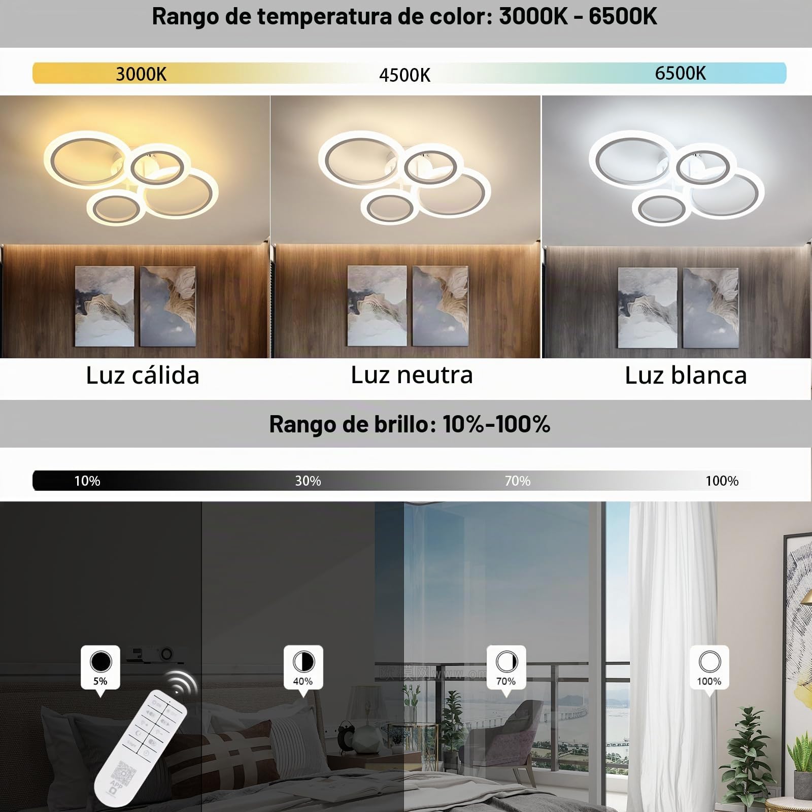 DELIPOP Plafon LED Techo Redondo Regulable, 32W 3600LM Lámpara de Techo | Iluminación de Techo con Mando para Dormitorio Sala de Estar, Blanco, 3000K-6500K
