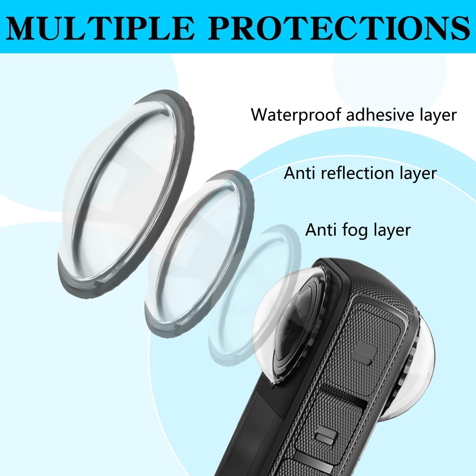 Protezioni Lenti Premium compatible con Insta 360 one X4 – Kit Protezione Obiettivo, Superficie Impermeabile, Antigraffio e Antipolvere, Accessori Fotocamera Sportiva, Alta Trasparenza
