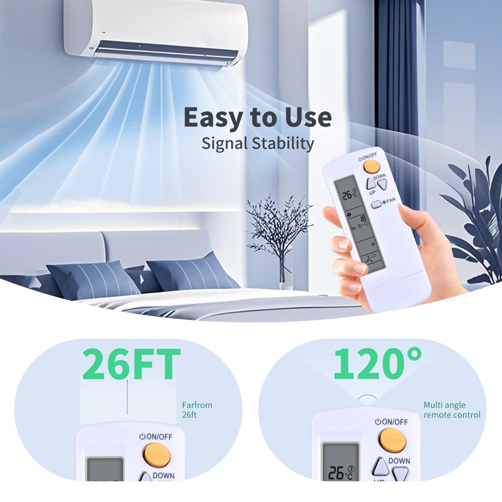 Universele Duurzame Airconditioner Afstandsbediening voor BRC4C151