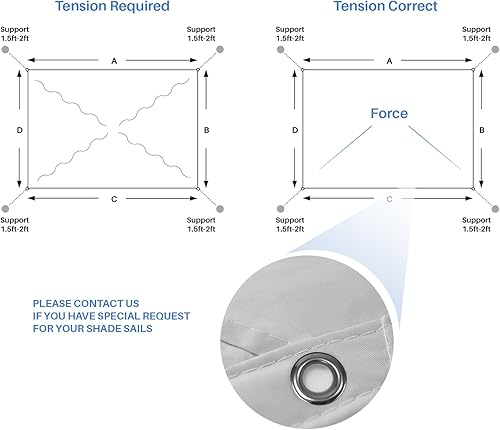 Miniatura 5 de E&K Toldo rectangular impermeable de 12 x 12 pies, con ojales, bloqueo UV, para pérgola, patio trasero, jardín, terraza, al aire libre (gris claro)
