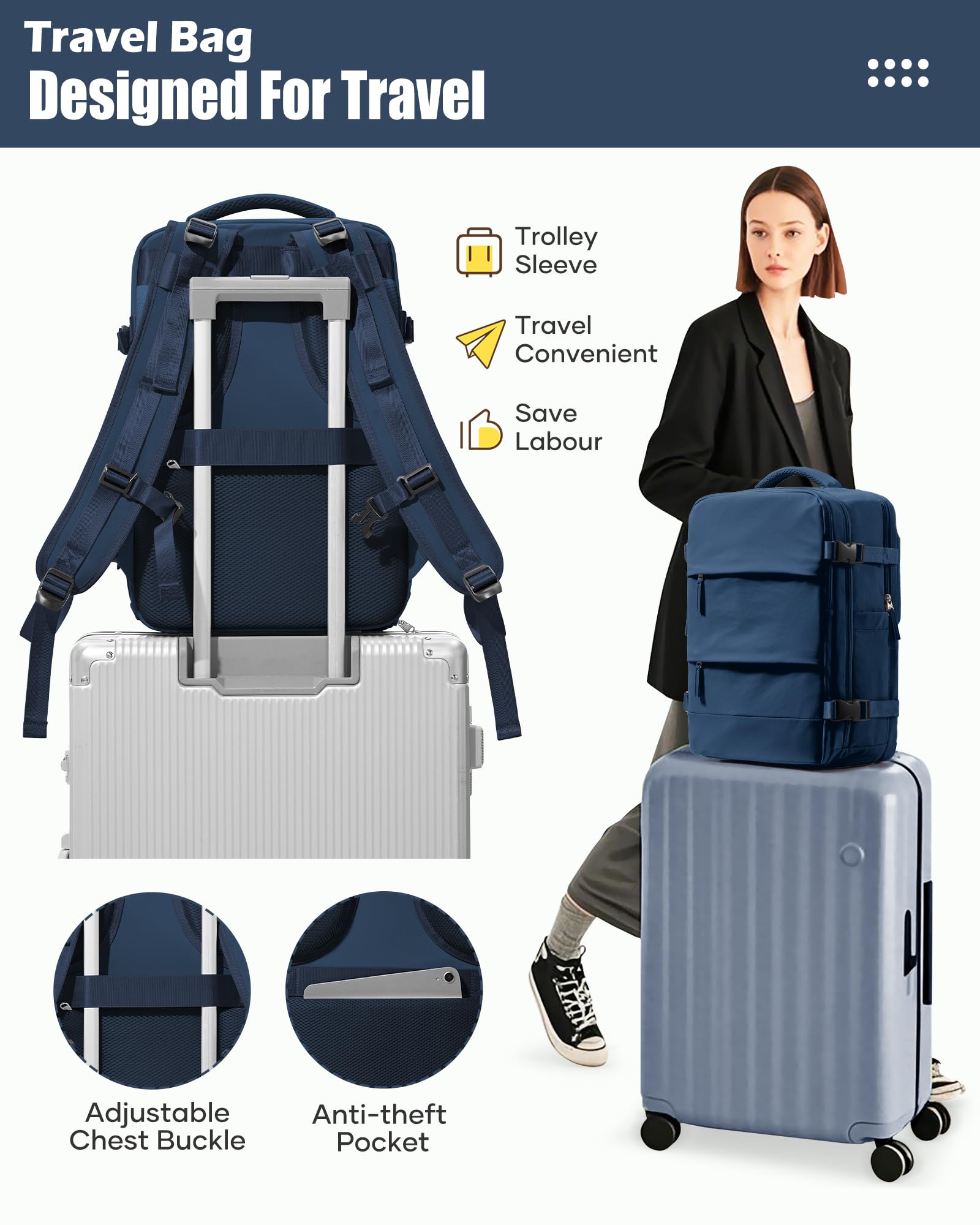 BJLFS Borse da Cabina per Ryanair 40x30x20 Zaino sottovuoto da viaggio 40x20x25 Bagaglio a Mano con compressione sottovuoto,Zaino Easyjet 45x36x20,Zaini Casual per laptop da 14 pollici per scuola