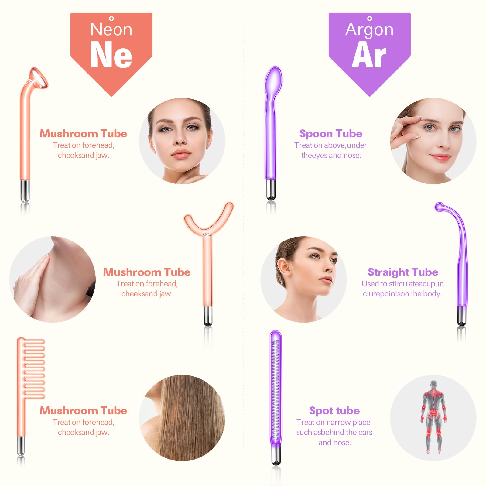 Macchina per il viso ad alta frequenza 6 pc, aste di gas neon e barre di gas Argon Apparecchio di bellezza per la cura della pelle, trattamento dell'acne, rassodamento della pelle, riduzione delle