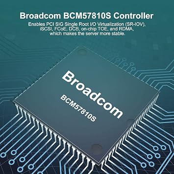 Bcm-57810-2s + Cab-10gsfp-p0.5m