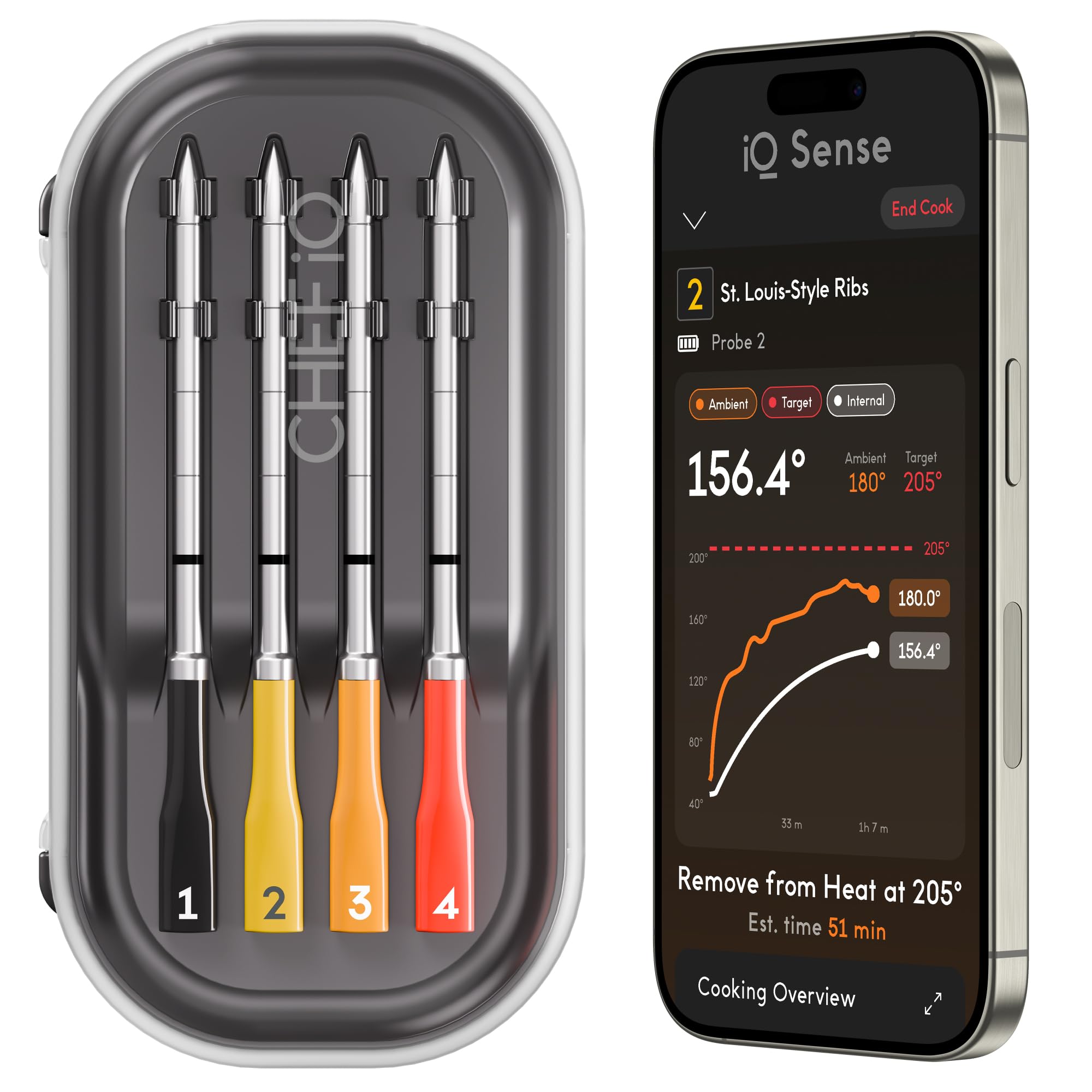 Photo 1 of CHEF iQ Smart Wireless Meat Thermometer