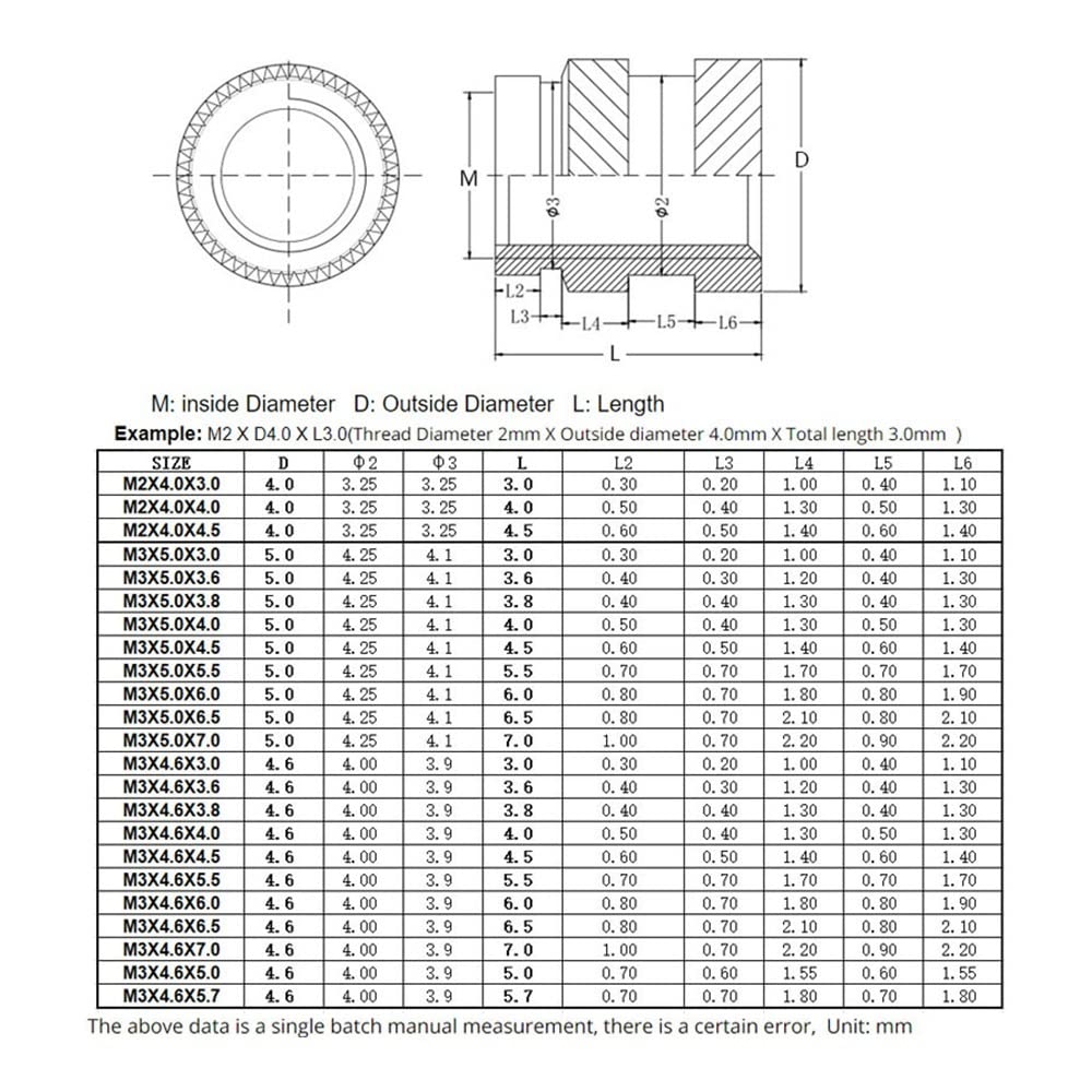Brass Insert Nuts, hot melt Insert Nuts, Brass Hot Melt SL-Type Knurled M2 M3 Pack of 100(M3 X D4.6 X L4.5)