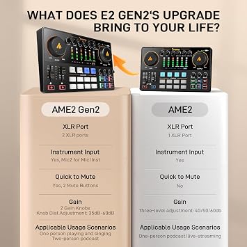 MAONO Podcast Equipment Bundle: Audio Interface, XLR Dynamic Mic and Headphones with Dual XLR Input, Quick to Mute, Noise Reduction, 8 Customize soundpads for Podcast Recording, Streaming, YouTube