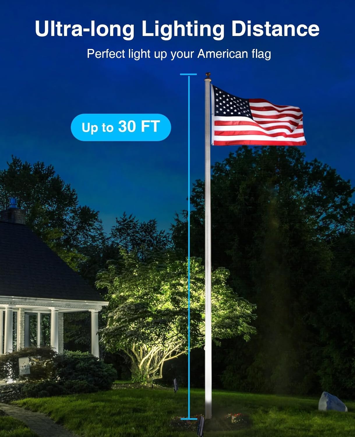 SUNVIE 20W Dusk to Dawn Spot Lights Outdoor Weatherproof 5000K LED Flag Pole Light 120V Plug in Landscape Spotlight with Photocell Sensor Ultra Bright Bullet Flag Light for Yard Garden Tree Statue