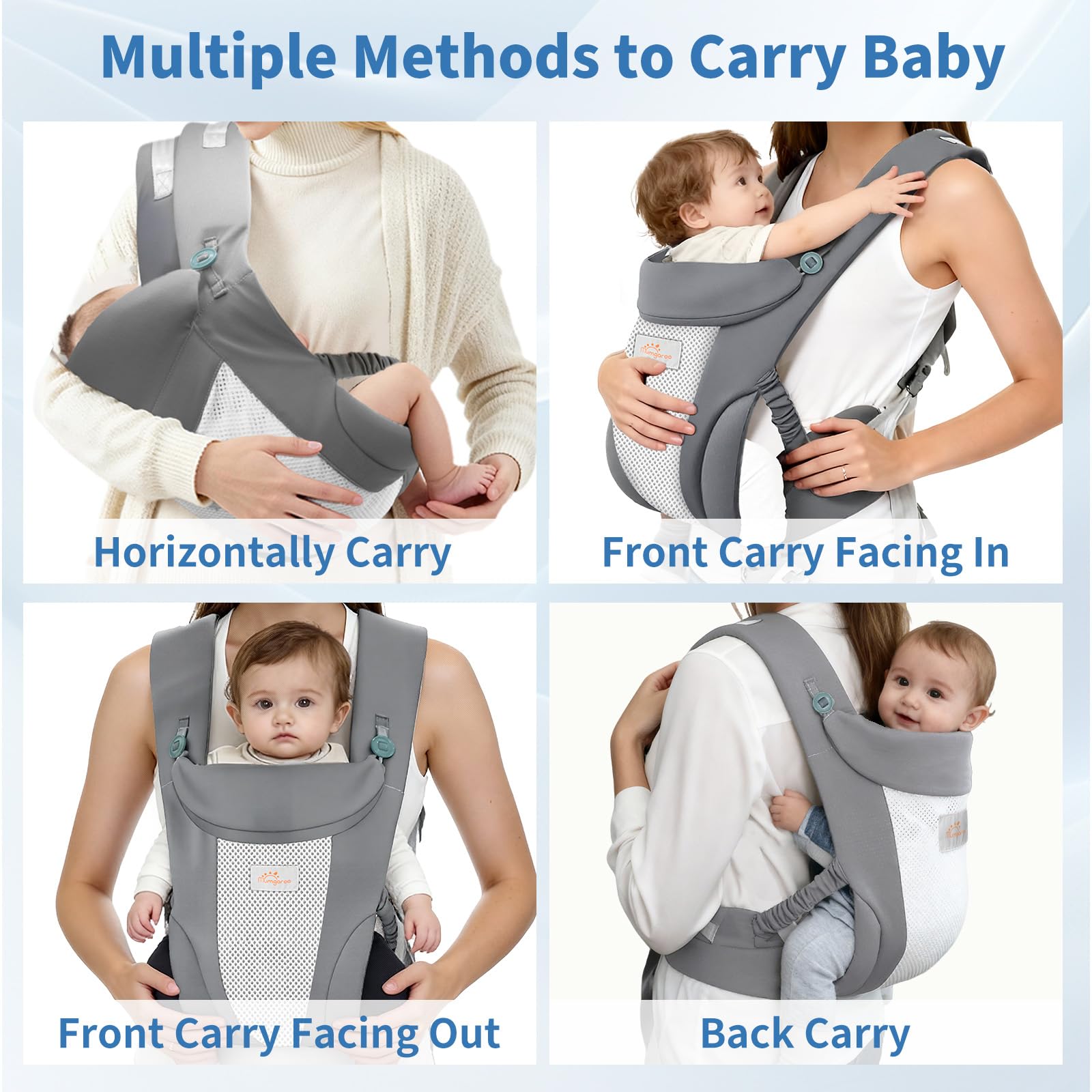 Marsupio Neonato Ergonomico, 4 in 1 Marsupio per Tutte le Posizioni, Supporto per il Collo Pieghevole, Morbido e Traspirante, Spallacci Regolabili, Aperture delle Gambe Ispessite, 3–15 kg