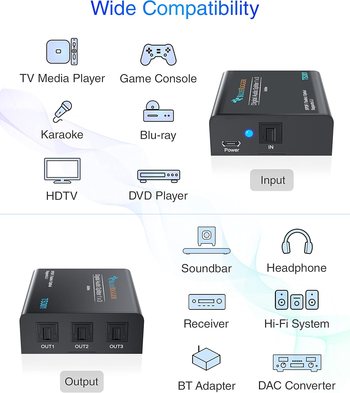 BlueRigger Digital Optical Audio Splitter (Active Toslink Splitter 1 in 3 Out, SPDIF, Fiber Optic Adapter) - Compatible with Home Theatre, Xbox, PS4, DVD, Receiver, TV, LPCM2.0, DTS, Dolby Digital - Image 9