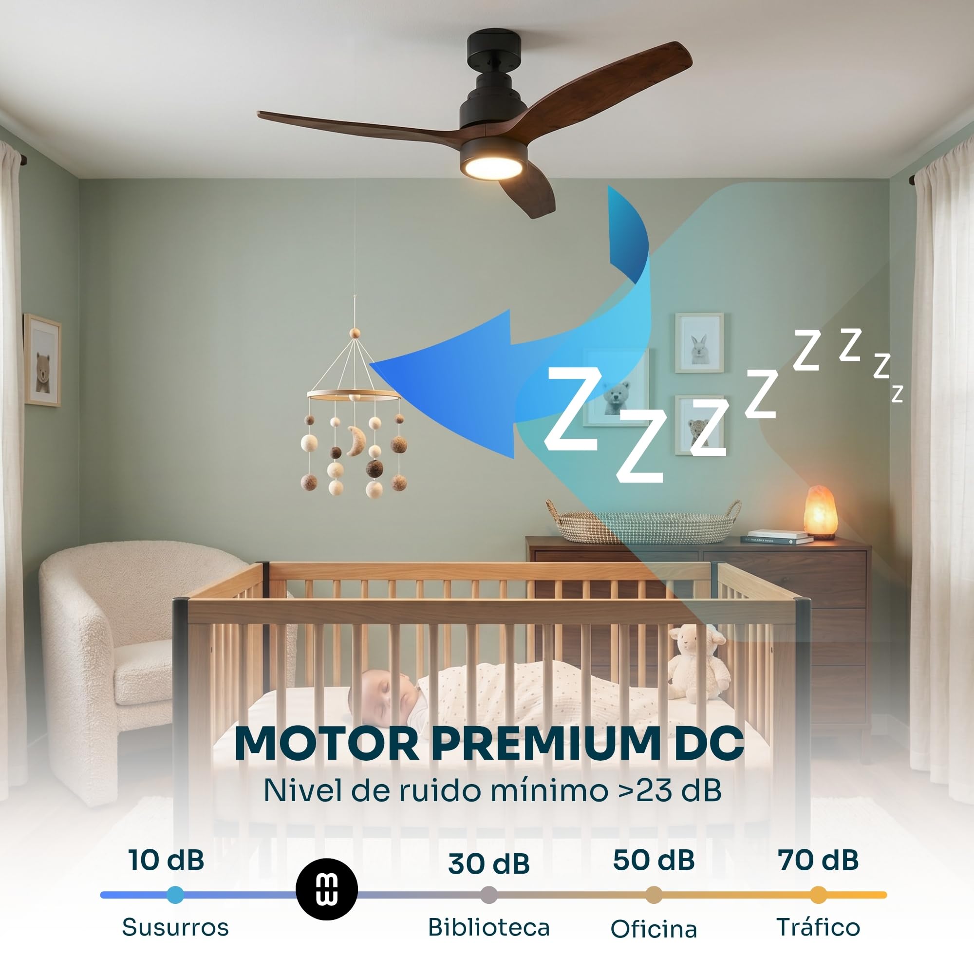 Mellerware - Ventilador de Techo Led con Mando a Distancia Brizy! | 30 W | 6 Velocidades | Ultra silencioso | Función Verano-Invierno | Temporizador | 3 Aspas | 132 de Diámetro | Motor DC | Dark Wood