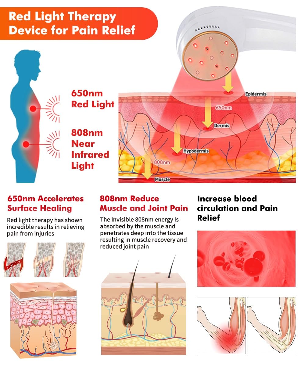 Terapia láser para el hogar, terapia de fisioterapia de luz roja, dispositivo láser para aliviar el dolor muscular, articular y tisular, 3 x 808 nm + 10 x 650 nm