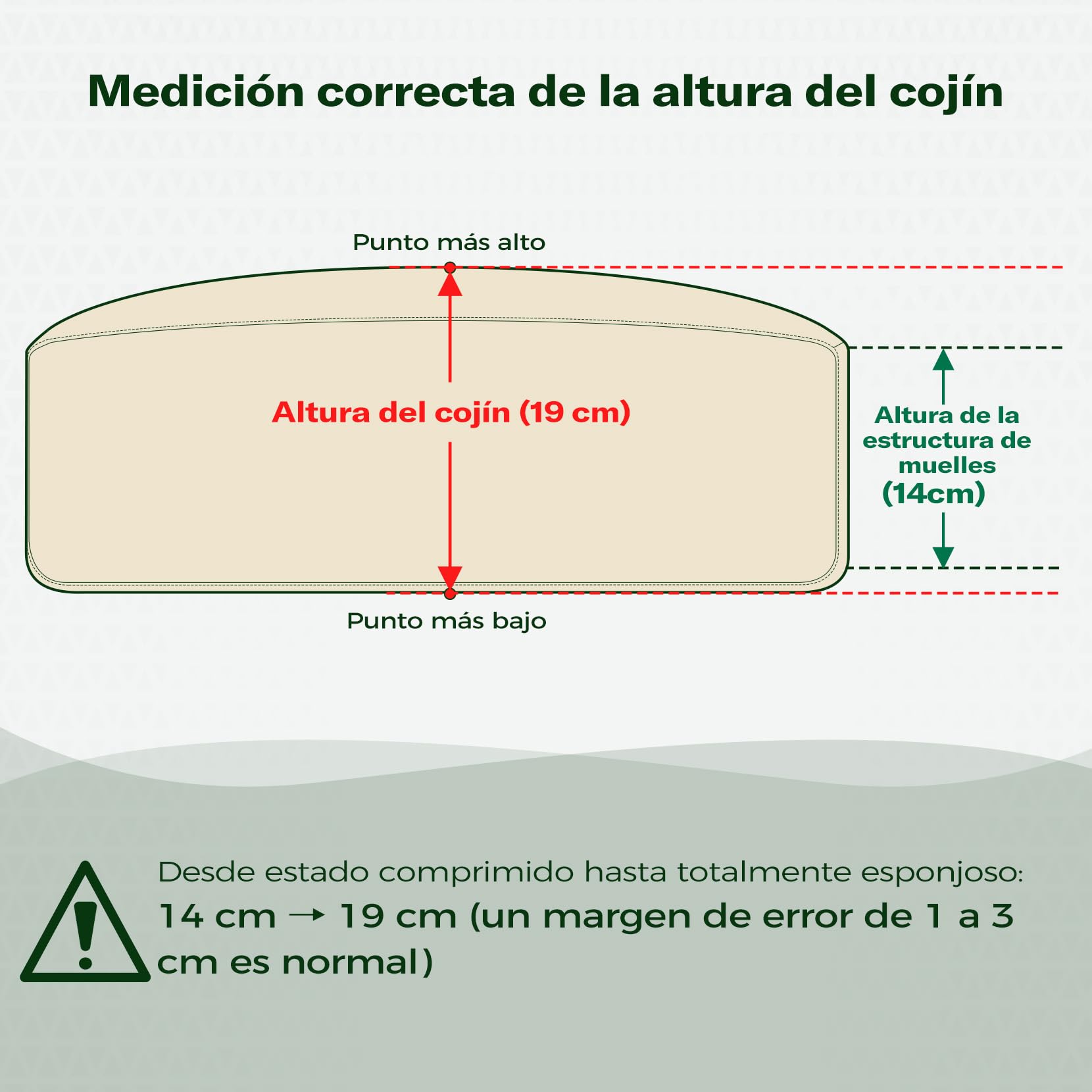 Welzona Sofá de 211 cm, 3 plazas, cómodo Forro Polar de Peluche, sofá de construcción sin Herramientas, pequeño con 2 Cojines incluidos, Azul