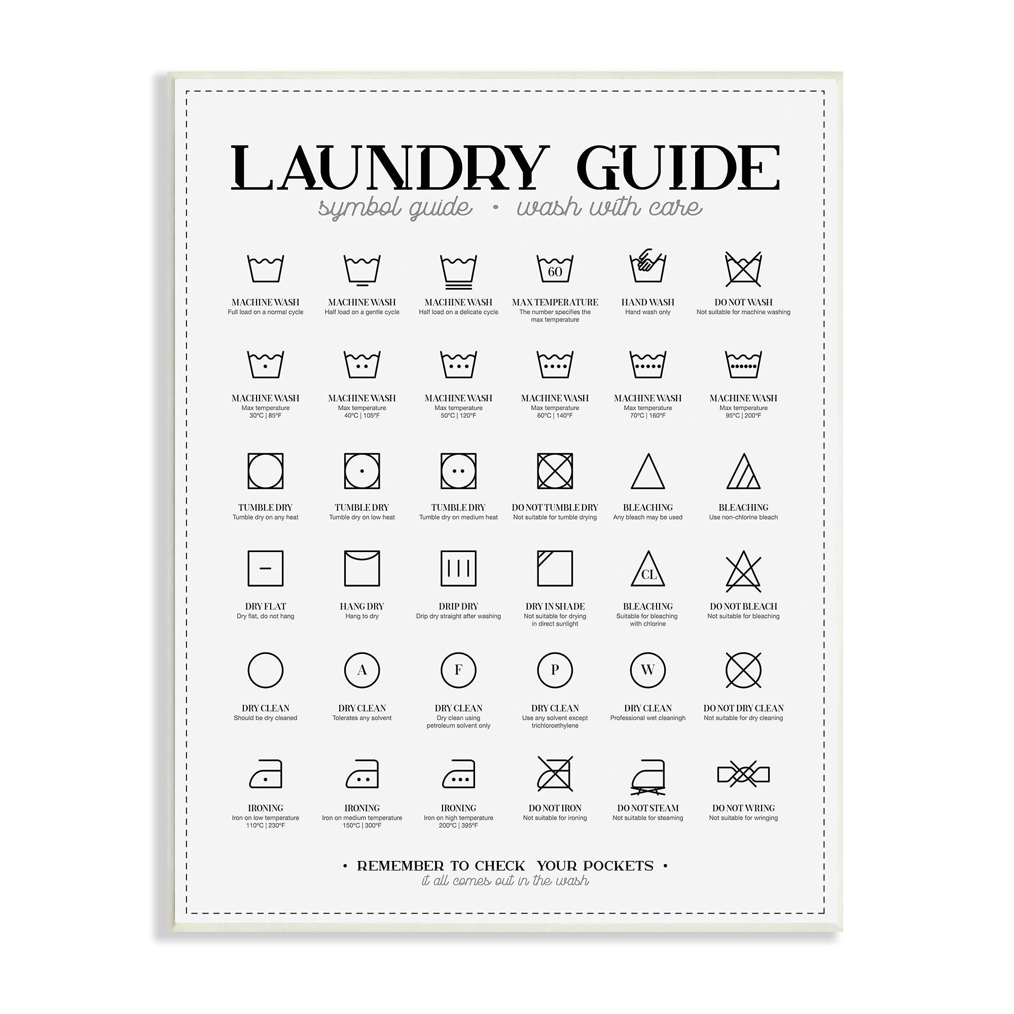 Stupell Industries Laundry Room Minimal Symbols Guide Check Pockets, Designed by Andrea Jasid Grassi Wall Plaque, 13 x 19, Off- White