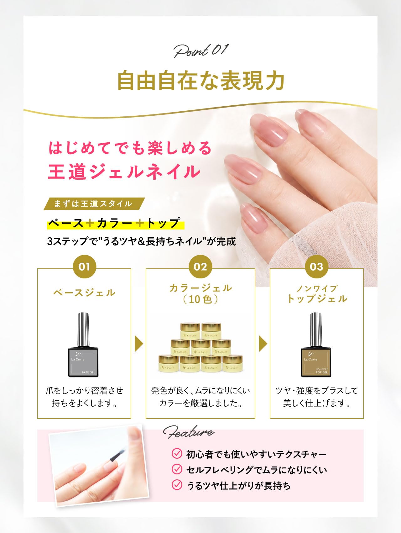 Amazon | ジェルネイルキット マグネットネイル対応 スターターキット