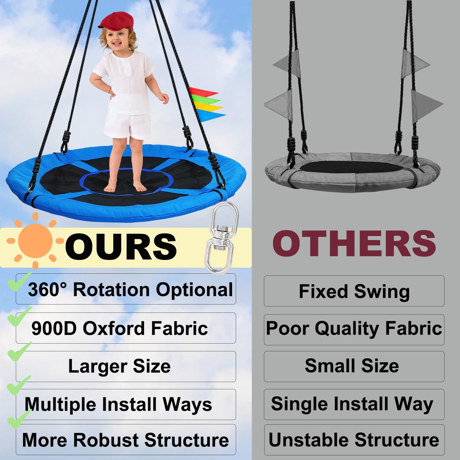 Columpio de Jardin para Niños, Capacidad Máxima 320 kg, Diámetro 100cm, Altura Ajustable, Columpio de Nido, Baloiço Infantil para Interior y Exterior, Fácil Instalación, Azúl