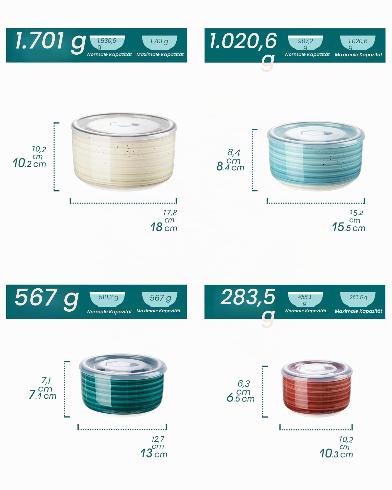 vancasso Bonbon Keramikschale mit Deckel, Suppenschalen mit Deckel, Servierschalen Set 4er mit Deckel für Mittagessen, Picknick, Küche, Lebensmittelaufbewahrungsbehälter, Servierschalen