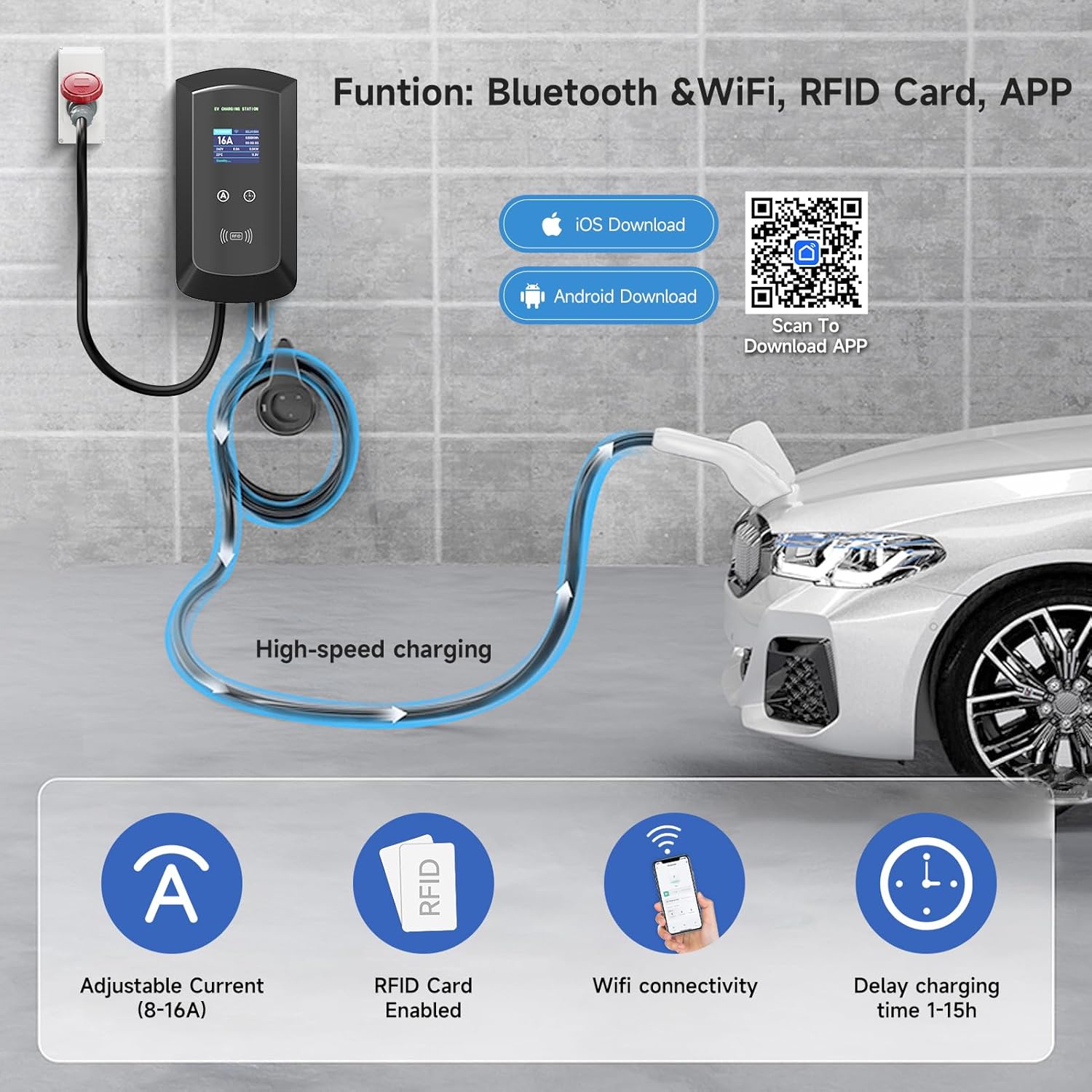 Smartphone screen showing Tuya Smart App interface for EV charger control, with QR codes for iOS and Android downloads.