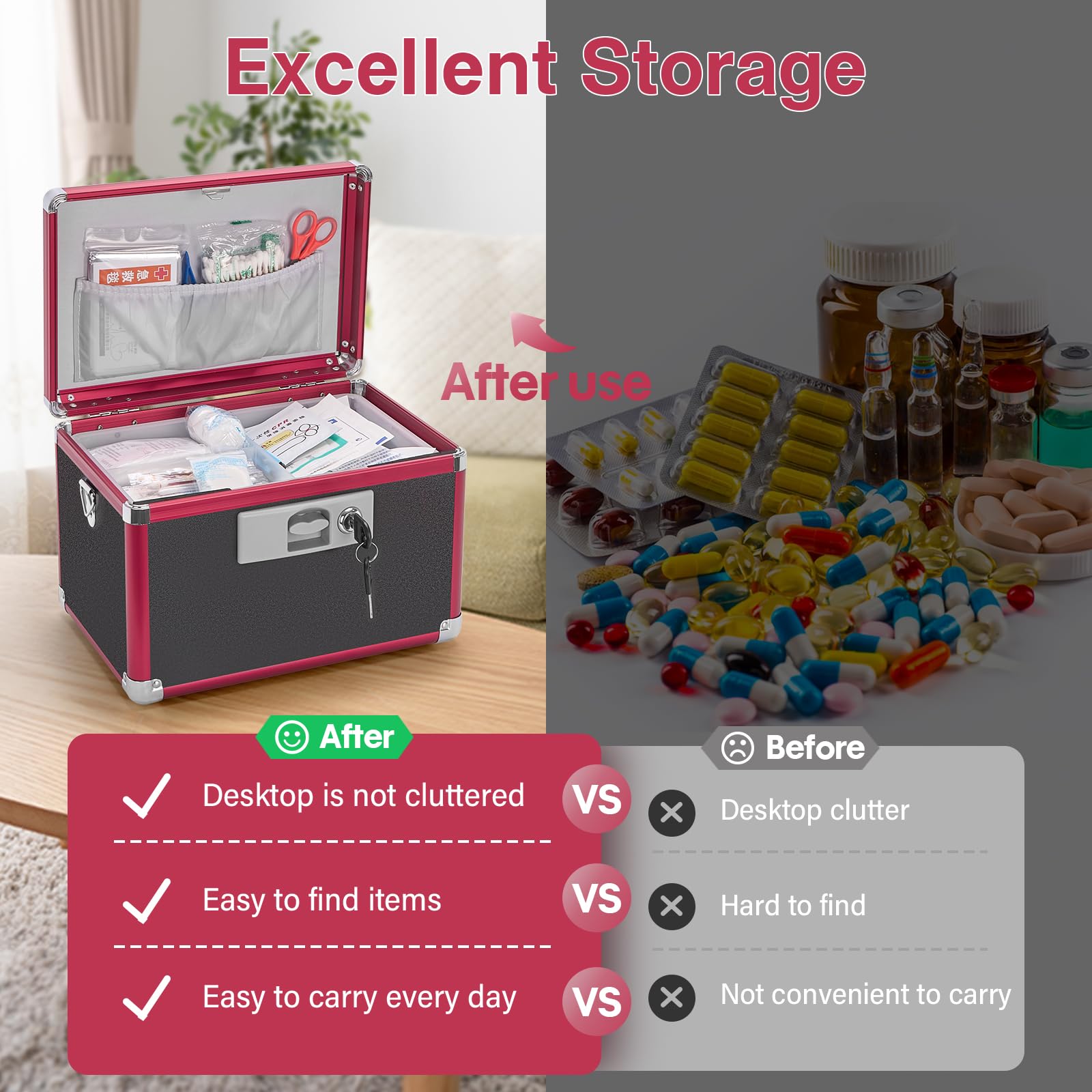 GODLONSEN Medicine Storage Box, 10''x 6''x 6.7'', Lockable Medicine Box - Image 4