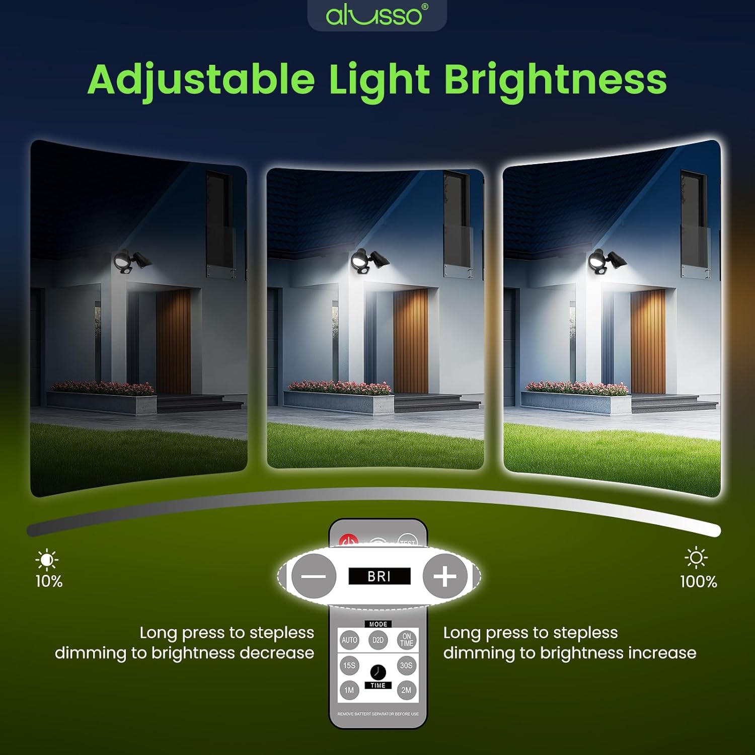 ALUSSO LED Security Lights Motion Sensor, 25W 2000LM Flood Lights Outdoor Motion Sensor with Remote 120V, Dimmable Brightness 3000K-6500K CCT IP65 Security Light ETL Listed for House Garage, 2 Pack