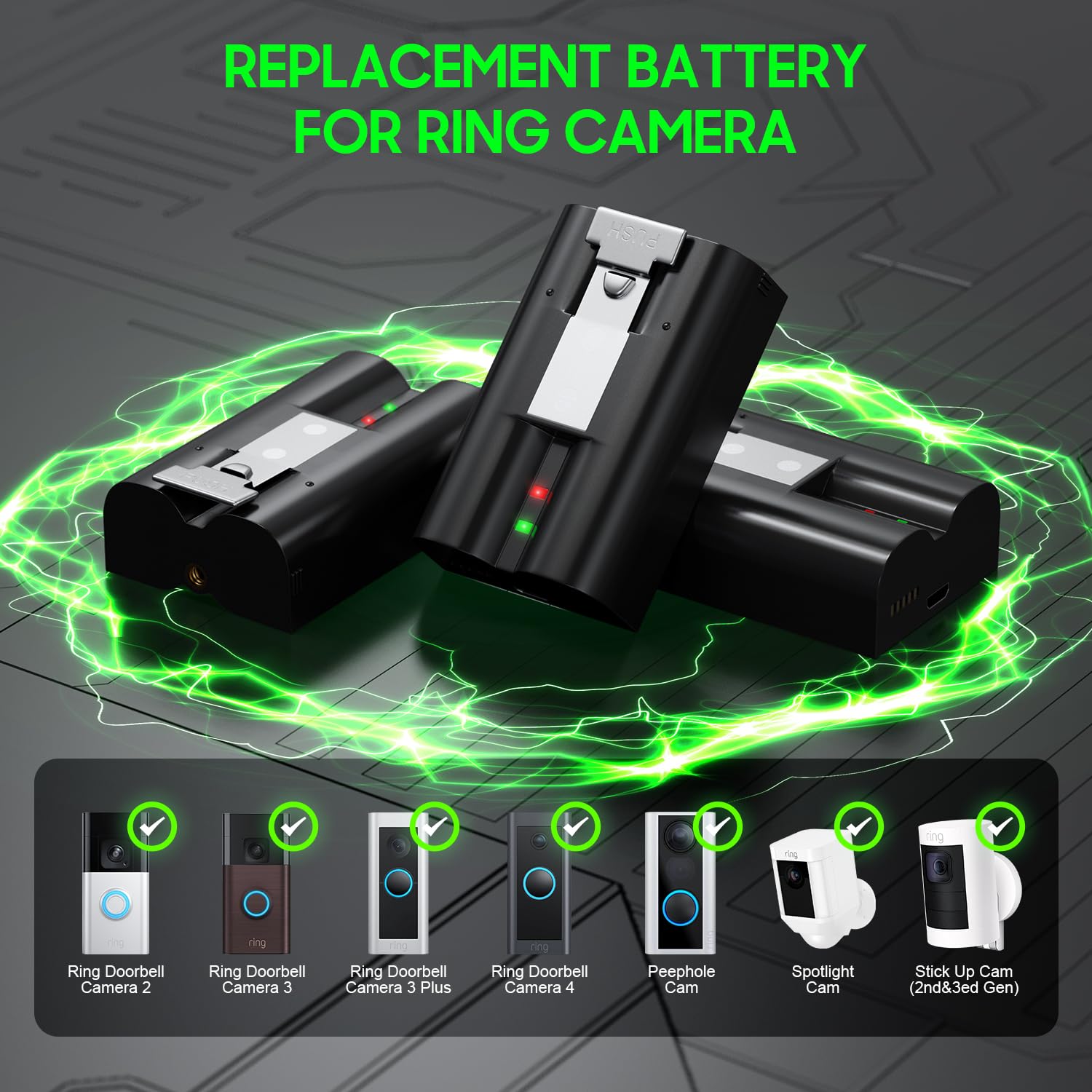 3.65V 6040mAh Batterie Compatible avec Video Doorbell 2/3/3+/4, Stick Up Cam(2/3Gen), Spotlight Cam, Spotlight Plus/Pro Cam (3 Batteries and Black Charger)