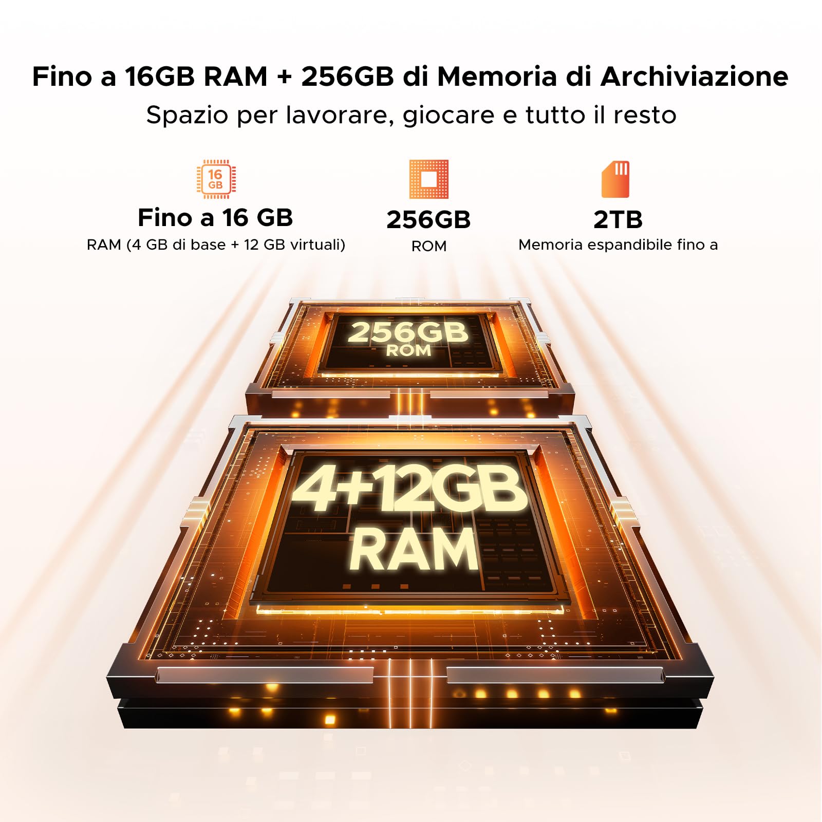 DOOGEE Fire 7 Rugged Smartphone 5G Android 15, 16GB+256GB/2TB Telefono Cellulare, 13000mAh Telefono Indistruttibile, Gemini AI 64MP+16MP Rugged Phone, MTK 6300 Octa Core/Dual SIM/NFC/GPS/IP68/BT5.2