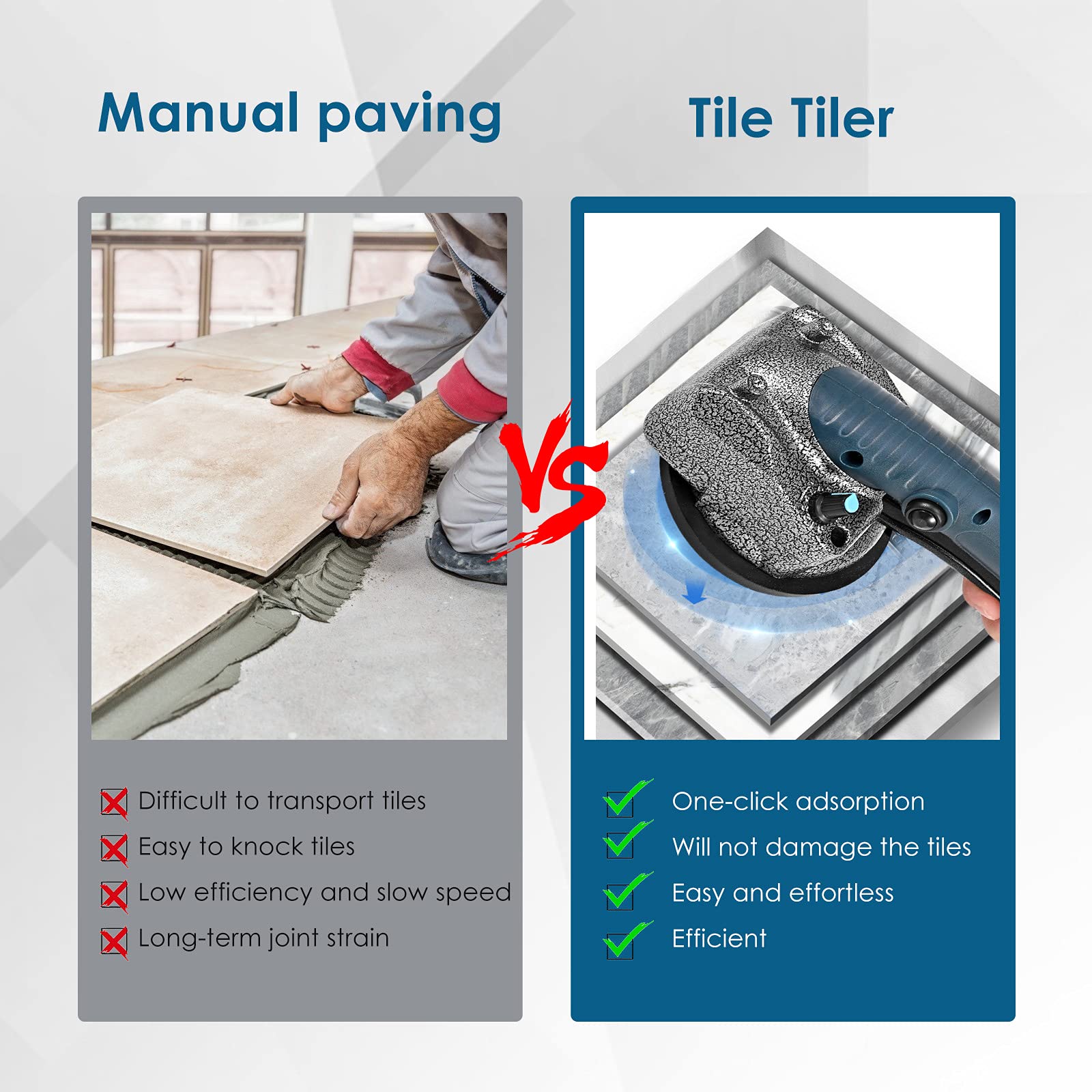 Machine à Carrelage électrique, Carreaux de Mur de Sol de 0,1 à 1,2 m Système de Nivellement de Carreaux 10 Vitesses Portable avec Ventouse 125 x 125mm 45kg, Batterie au Lithium x 2