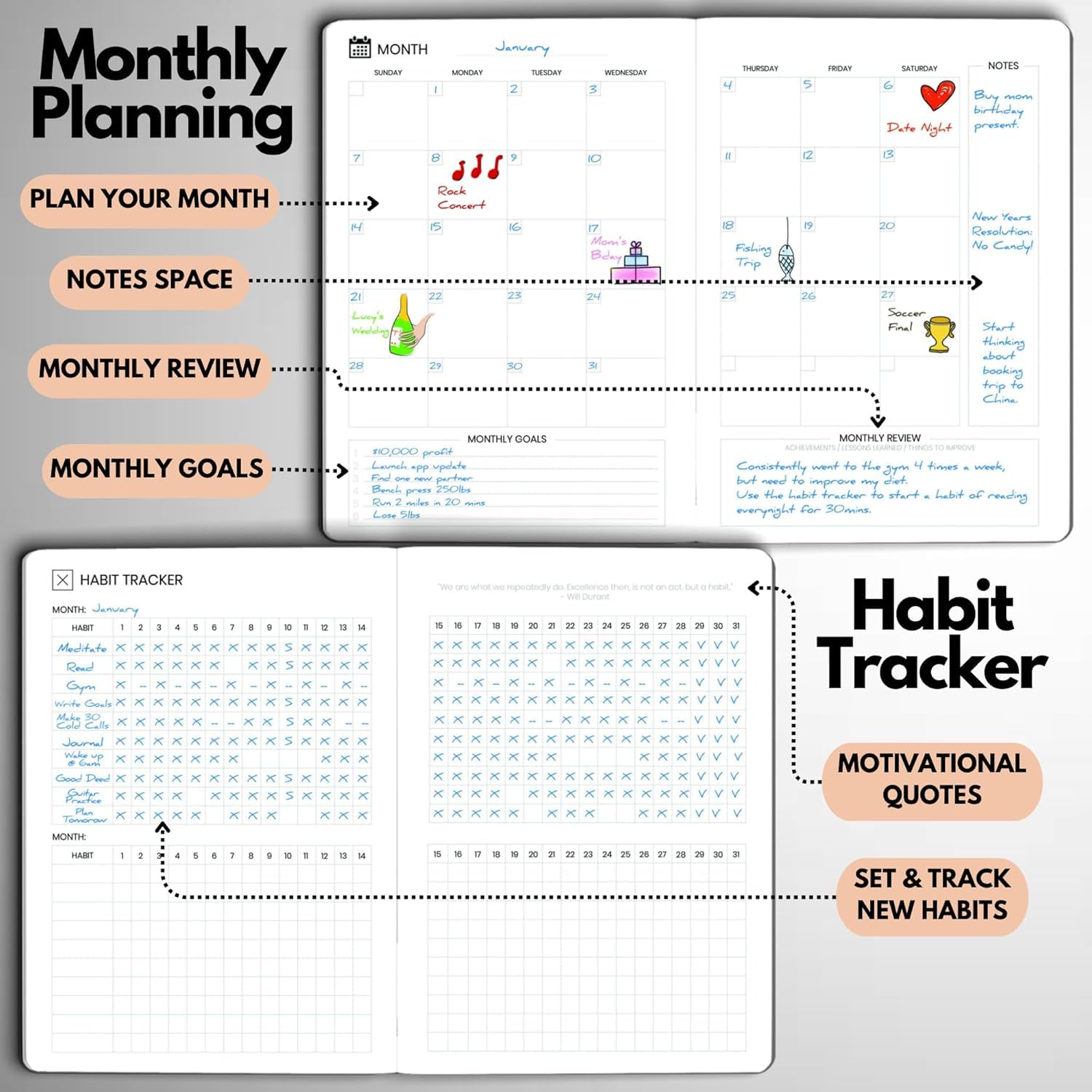 Wyze Planner Agenda giornaliera non datata, organizer per la produttività di 3 mesi, formato A5, con pagina intera al giorno, programma orario, impostazione obiettivi, tracker abitudini, pagine