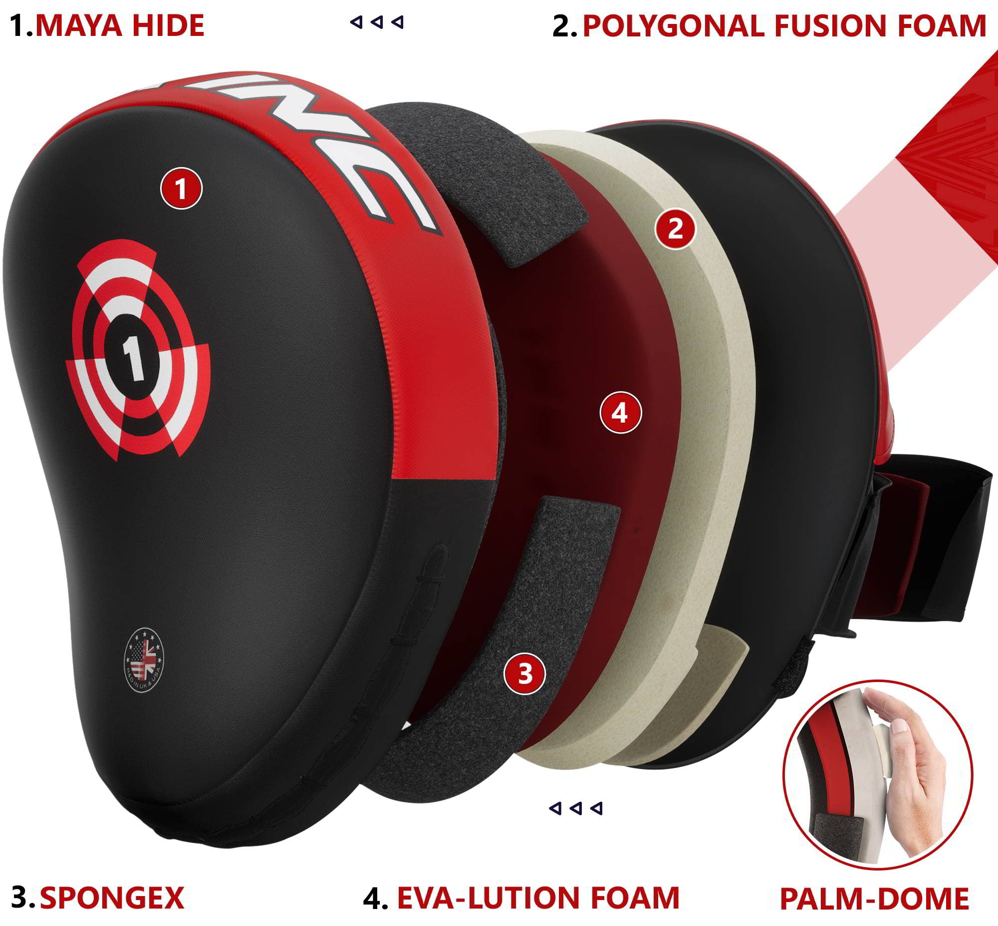RDX Colpitori Boxe Guanti da Passata, Maya Hide Pelle, Scudo Sciopero Gancio Jab Boxing Pao Pads, Coppia Focus Pastiglie per Sparring Muay Thai Kickboxing MMA Arti Marziali Taekwondo Allenamento