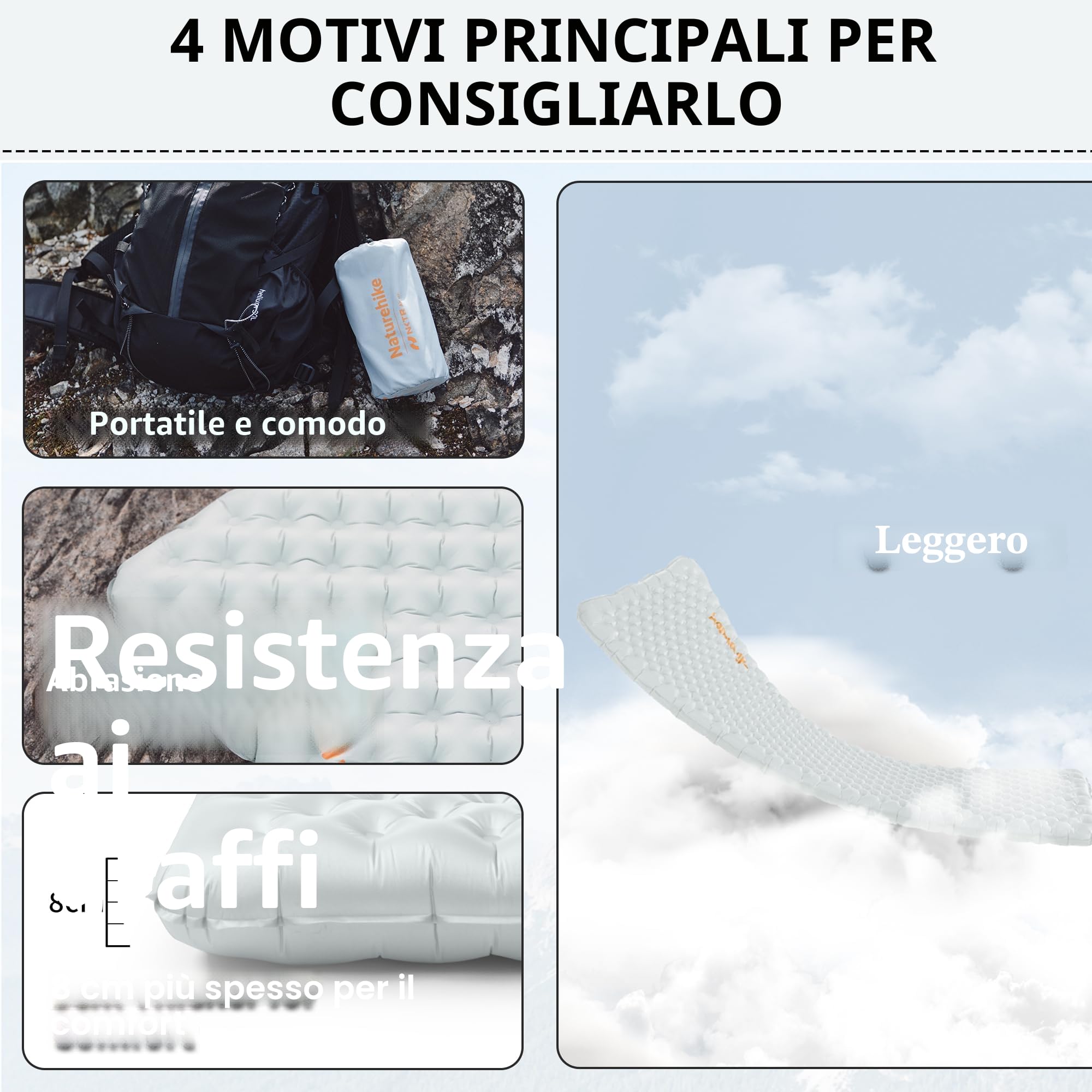 Naturehike Materassino da Campeggio Ultraleggero Materassino Autogonfiante Gonfiabile Portatile Impermeabile Durevole con Valore 3.2 R per Trekking Escursionismo Zaino in Spalla