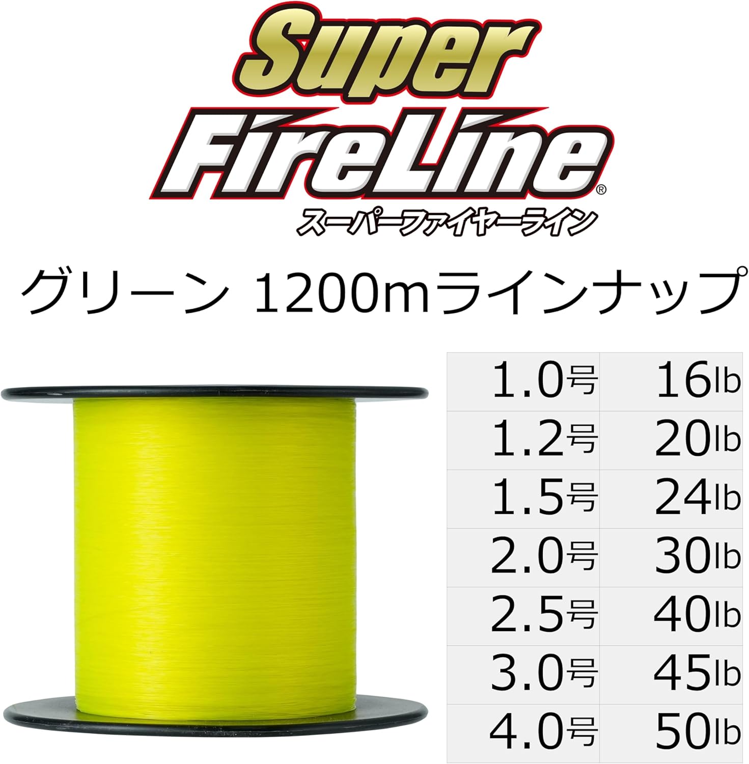 新品　バークレイ　スーパーファイヤーライン 1200M 各種 SFL ジギング Berkley(バークレイ) スーパーファイヤーライン 1200M 各種 SFL