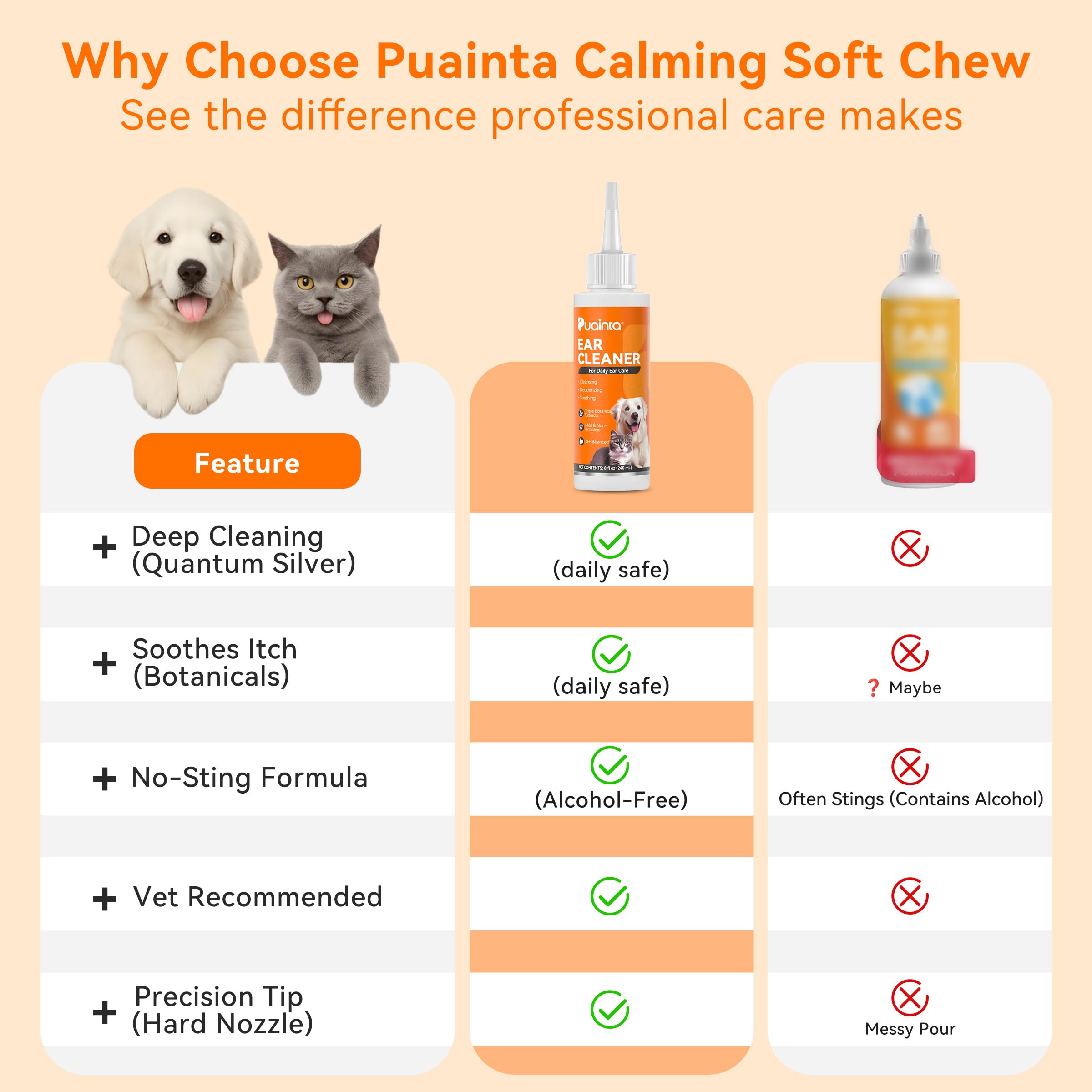 Dog Ear Cleaner Solution - Alcohol-Free Ear Wash with Quantum Silver & Witch Hazel - Soothes Itch, Removes Wax & Odor - Gentle Daily Flush for Dogs & Cats (8 oz) - image 7