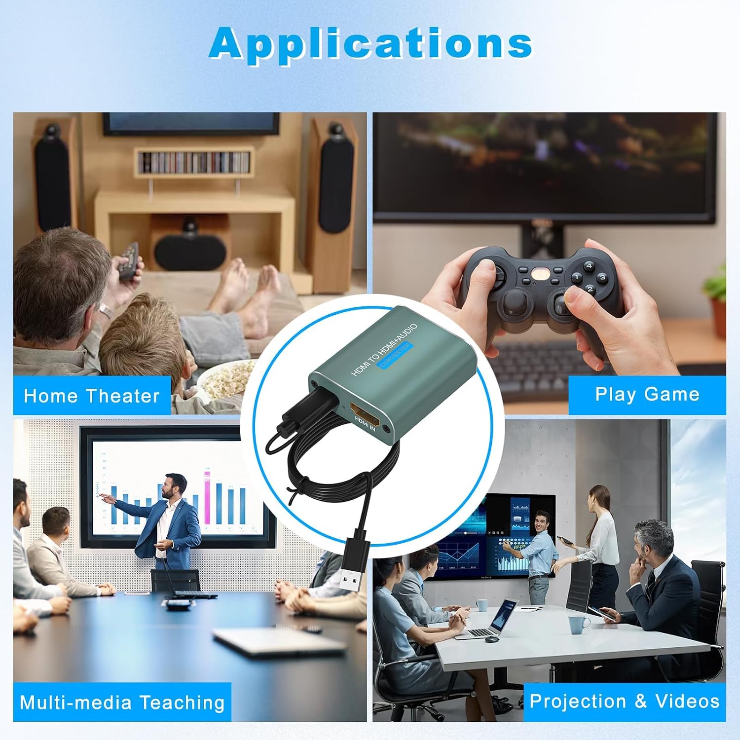 Four panels showing various applications: Home Theater, Gaming, Multi-media Teaching, and Projection & Videos.