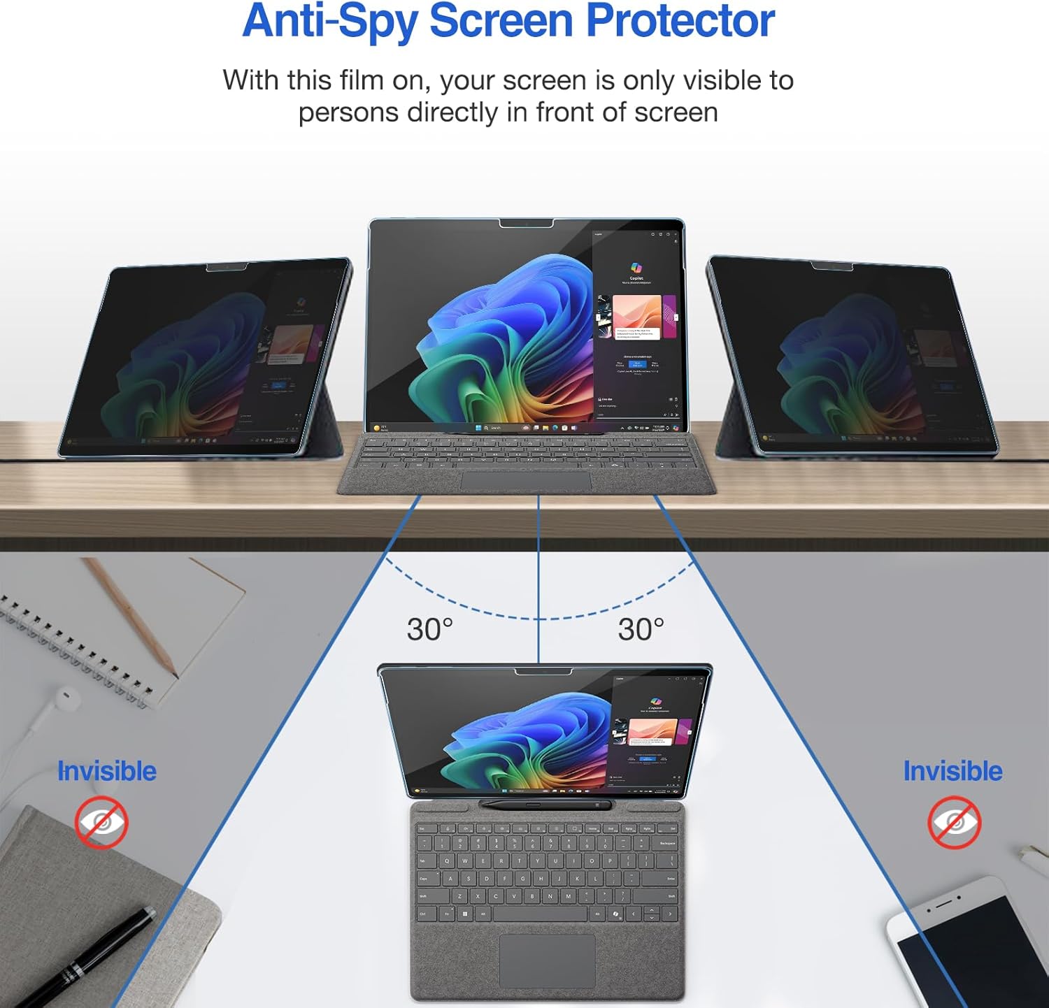 Diagram illustrating the anti-spy feature with a 60-degree viewมุมอิง