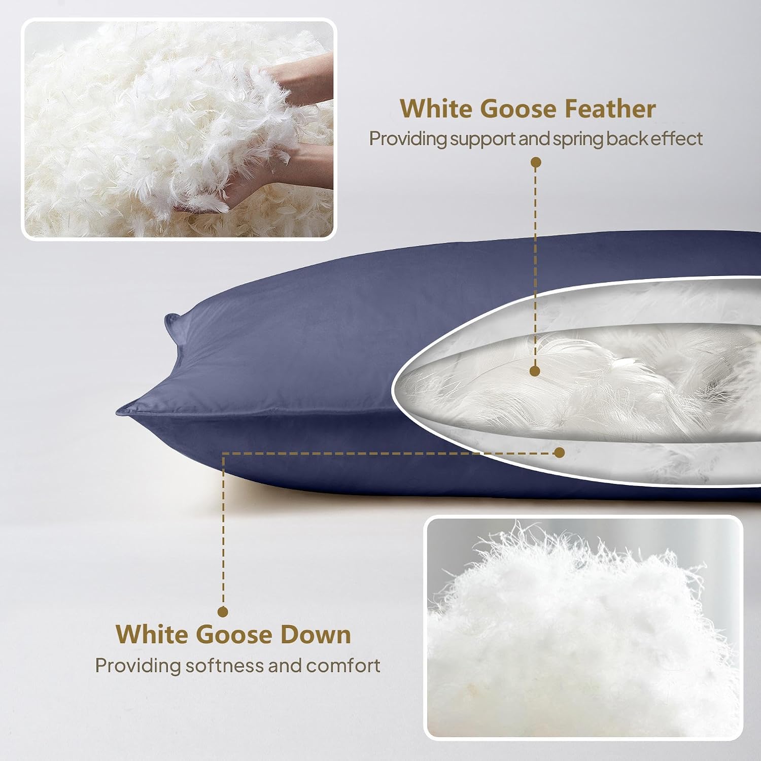 Goose Down Body Pillows for Adults, Large Body Pillow for Side Sleeper, Hugging Feather Body Pillow Insert, Cooling Full Length Long Pillow for Bed with 100% Organic Cotton Shell, (Navy Blue 20"x54")