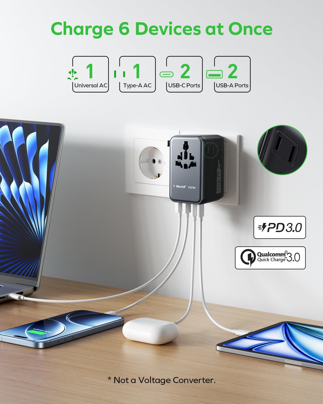 MOMAX Adattatore Universale da Viaggio 100W GaN, 2 USB-C, 2 USB-A, Presa AC, PD3.0, Ricarica Rapida, Compatibile con UK/USA/Australia, UE, Giappone, Canada ecc, Nero