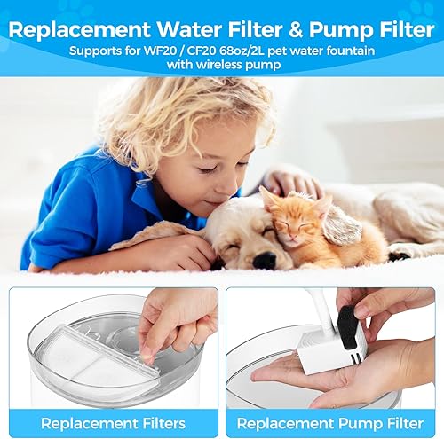 Miniatura 3 de WF20CF20 - Filtro de fuente de agua para gatos, filtro de fuente de agua para mascotas para bombas inalámbricas, fuente de agua para mascotas,