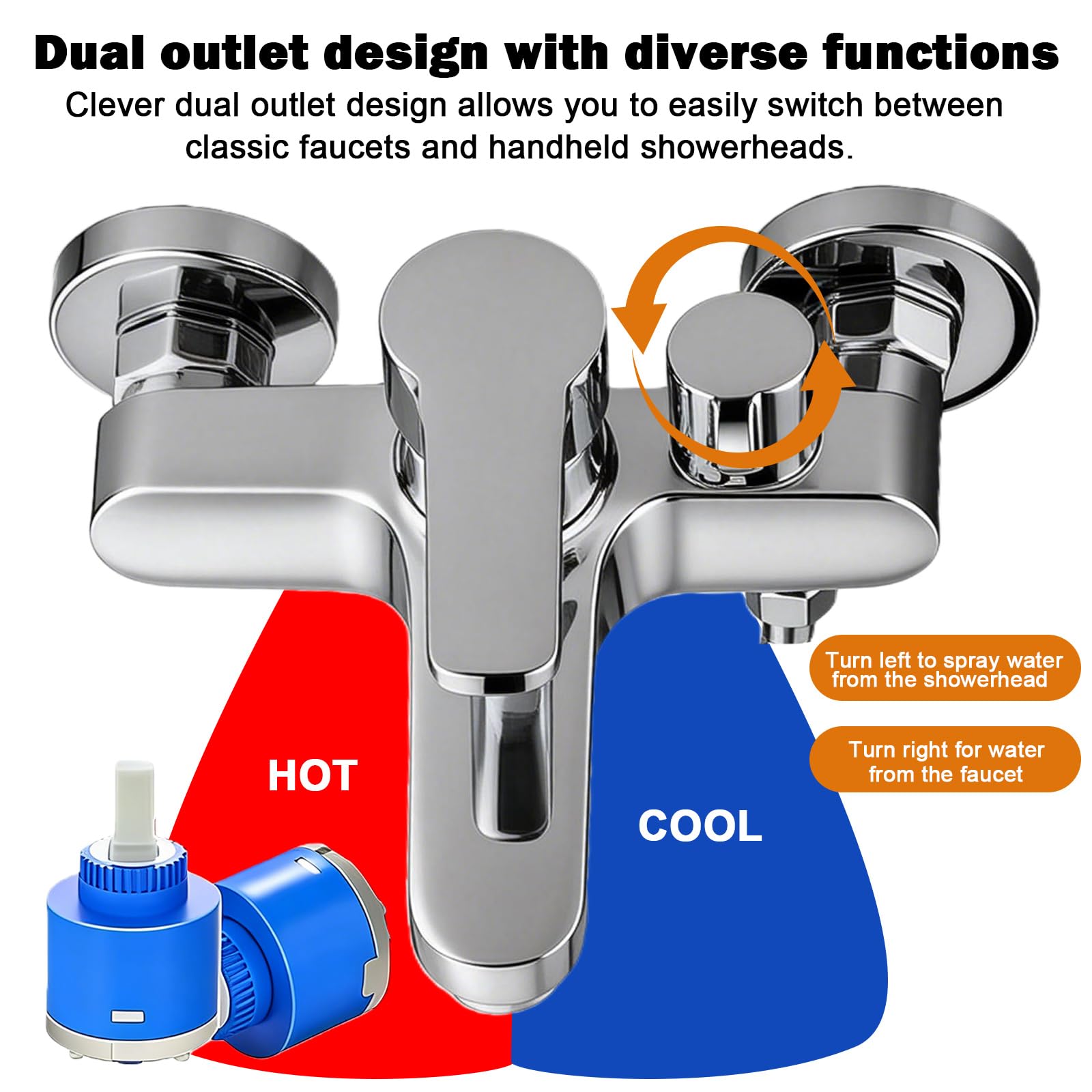 Badewannenarmatur, Wannenarmatur Mischbatterie, Wasserhahn Badewanne, Duscharmatur, Mischbatterie, 2 Auslässen, Verdickt, Brausethermostat, Chrom Aufputz Wasserhahn Für Dusche Und Wanne, Silber