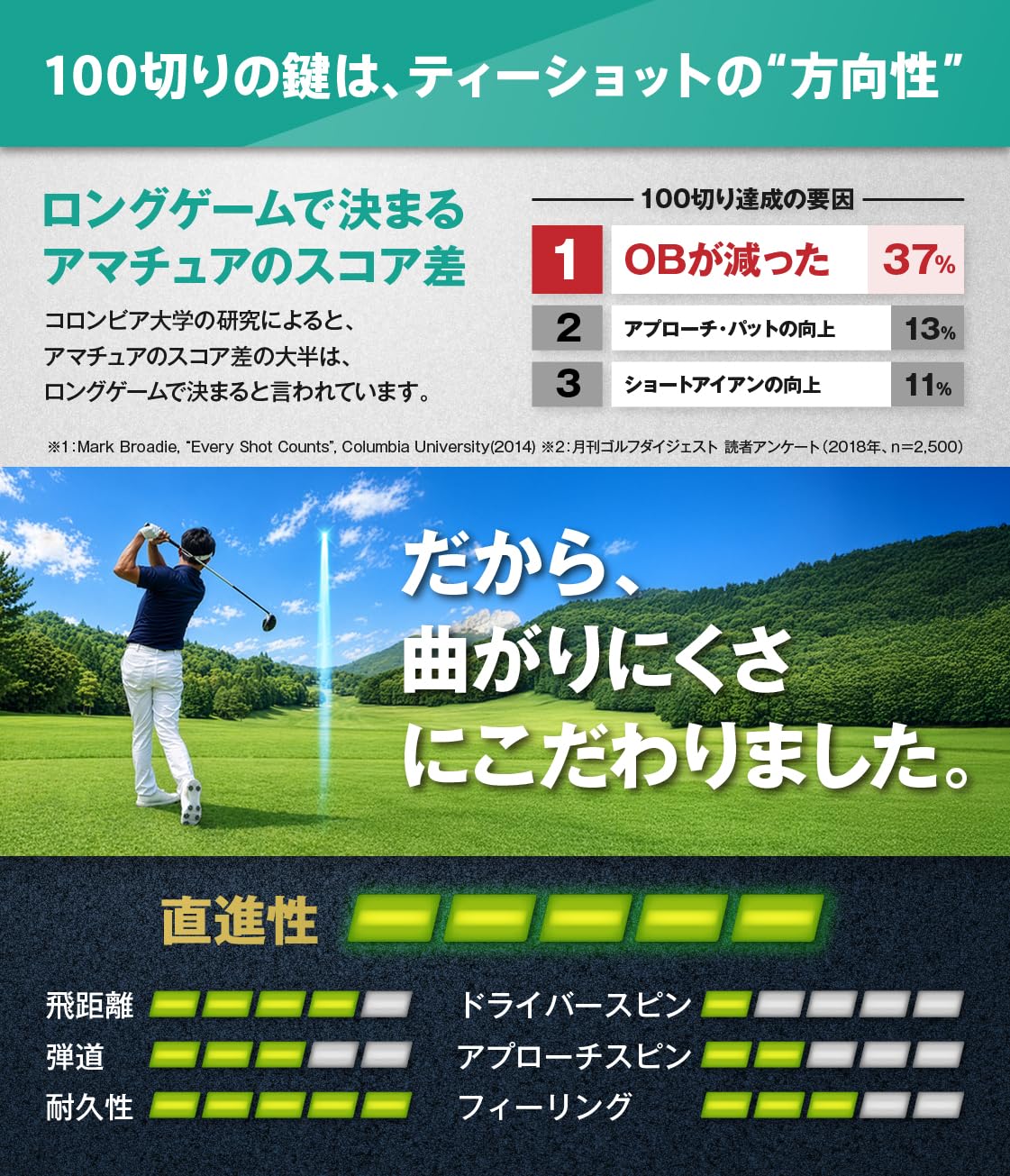 Amazon.co.jp: U-CADDY