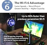 D-Link AX3000 WiFi 6 Mesh Router - Contemporary Ecofriendly Design - High-Performance - Feature Rich - AI Enabled - Parental Controls – Covers up to 2800+ sq. ft – Expandable Mesh (M30)